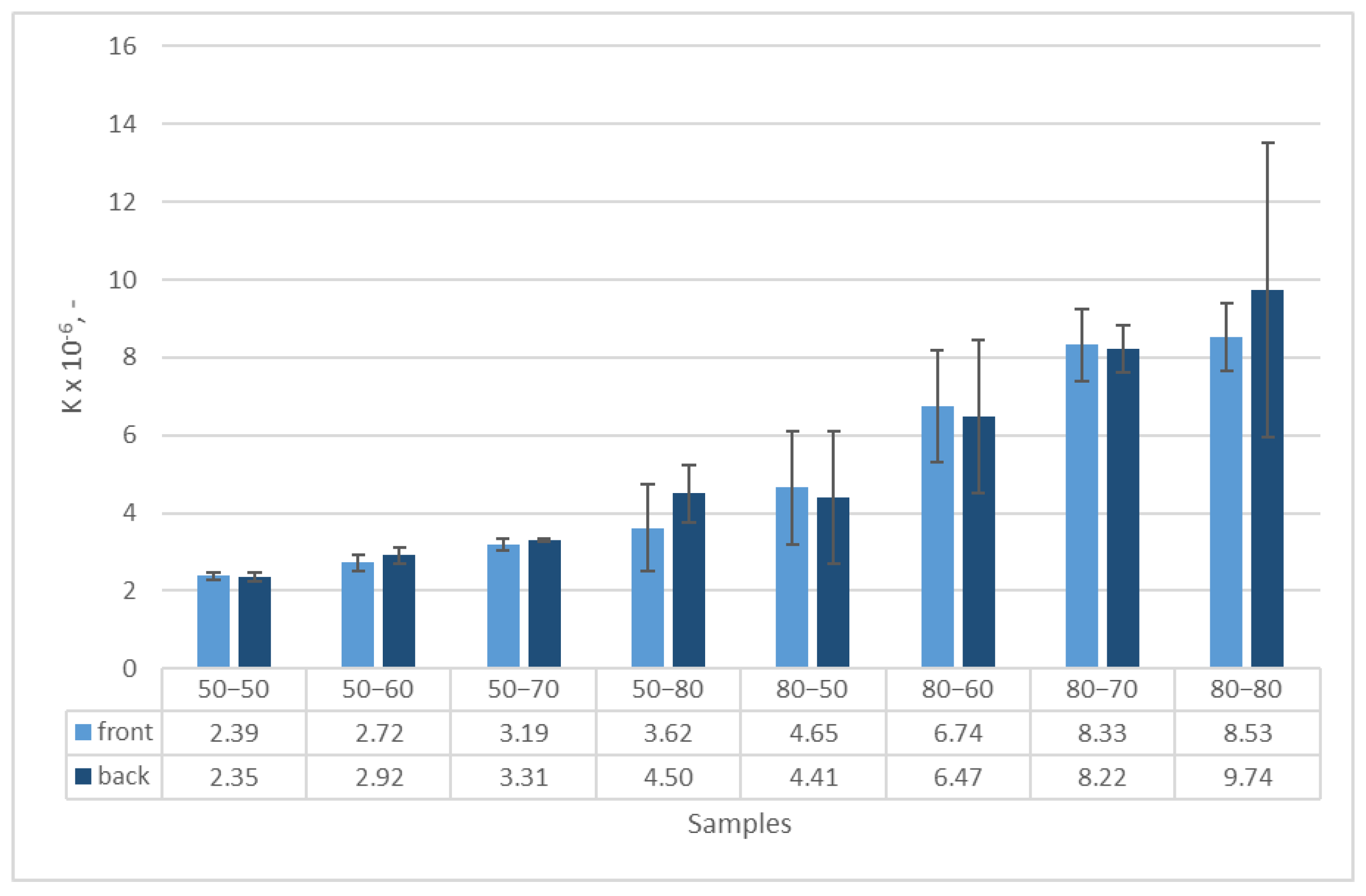 Polymers 15 03048 g006 Polymers 15 03048 g006