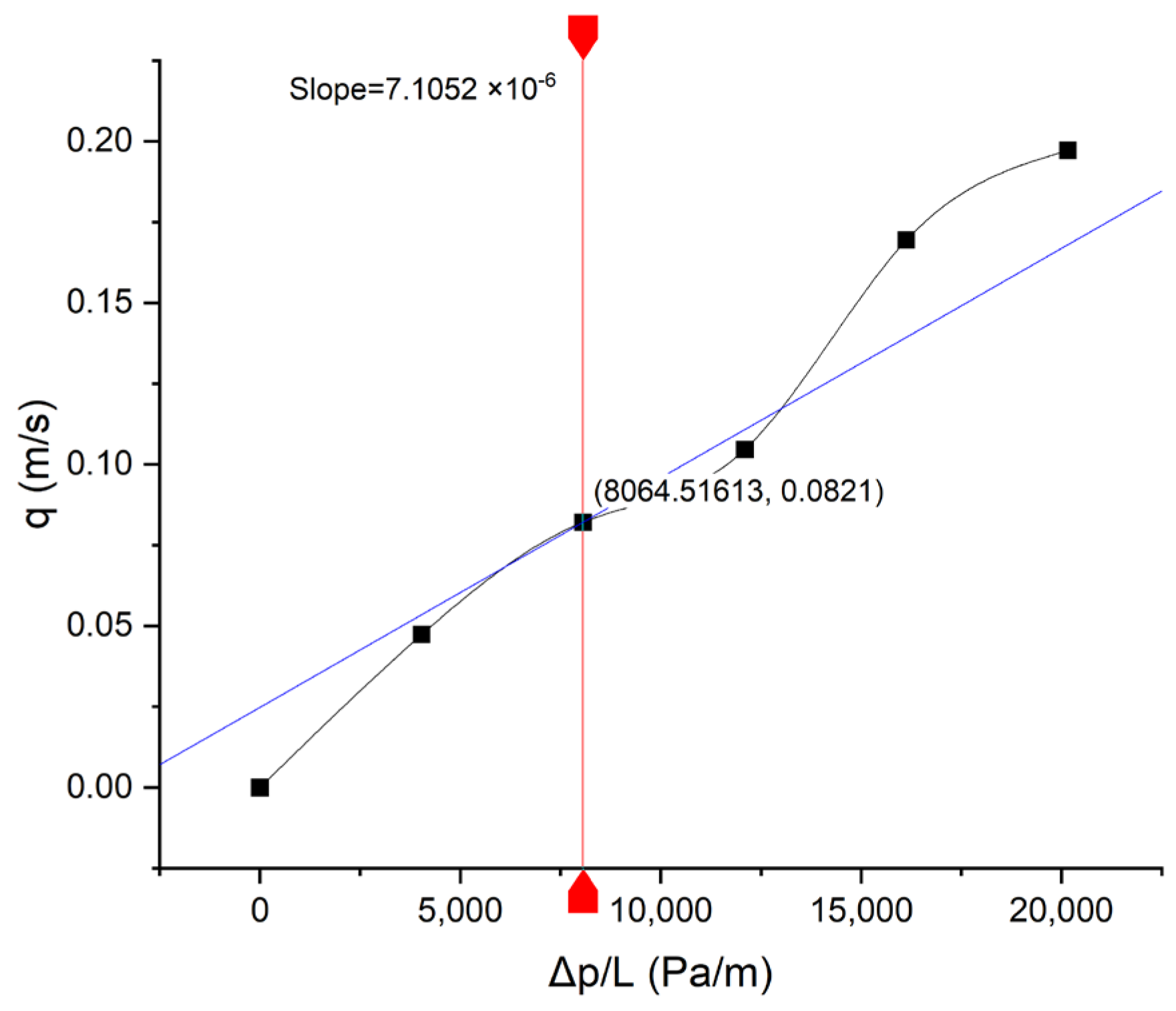 Polymers 15 03048 g007 Polymers 15 03048 g007