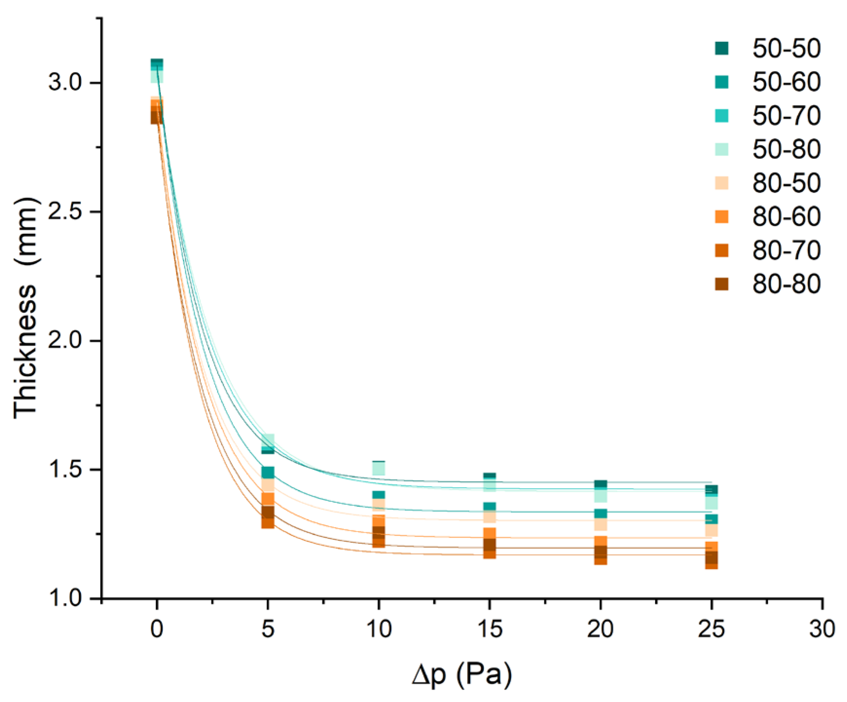 Polymers 15 03048 g009 Polymers 15 03048 g009