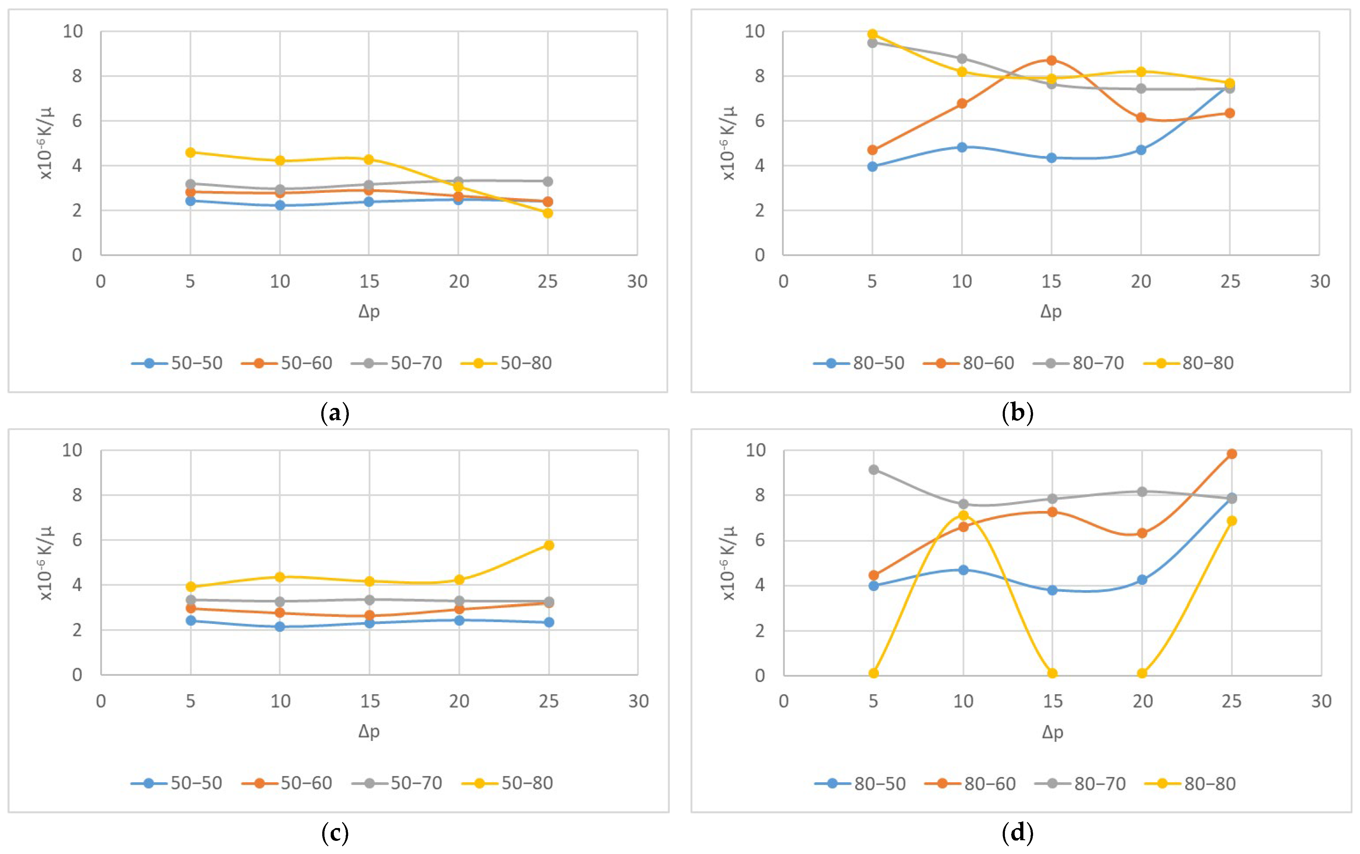 Polymers 15 03048 g010 Polymers 15 03048 g010