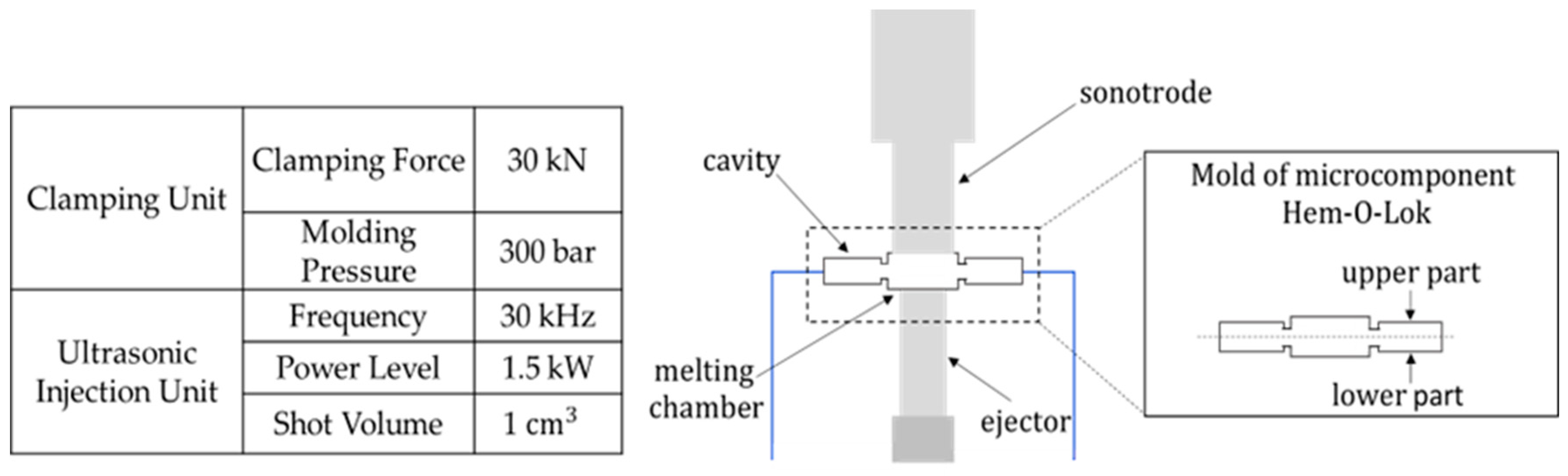 Polymers 15 03049 g002 Polymers 15 03049 g002