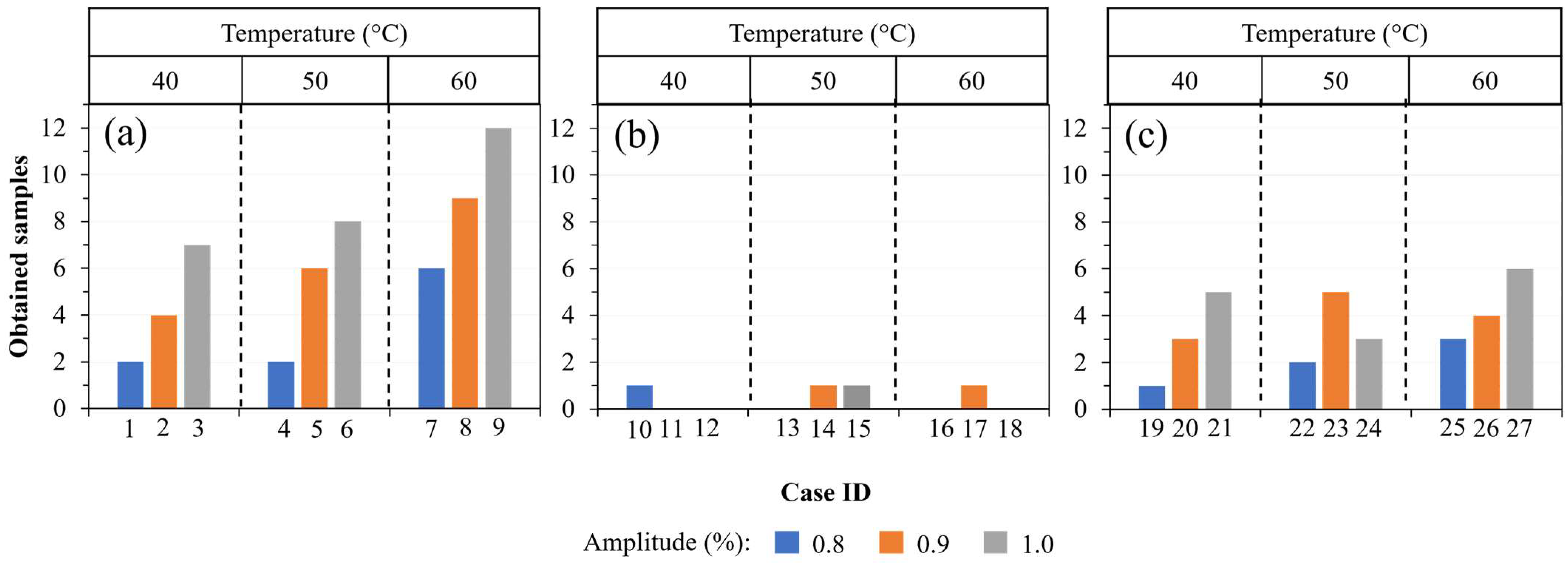Polymers 15 03049 g004 Polymers 15 03049 g004