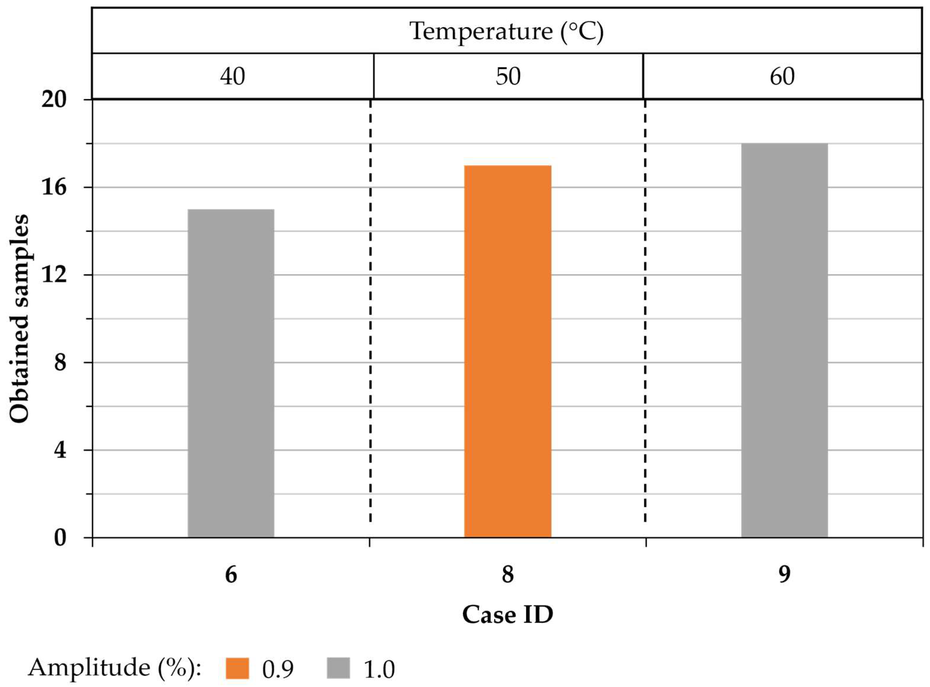 Polymers 15 03049 g006 Polymers 15 03049 g006