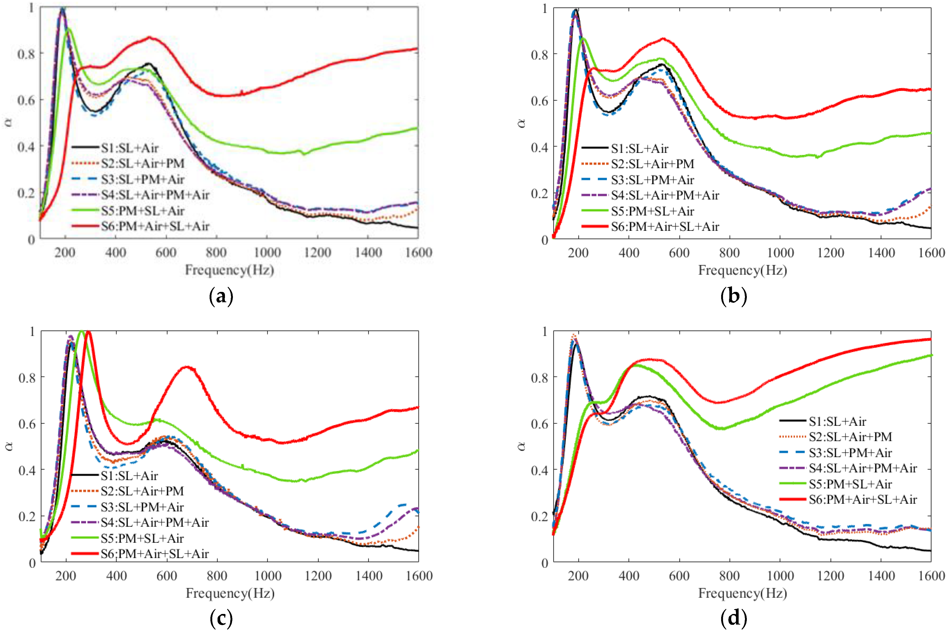 Polymers 15 03051 g003