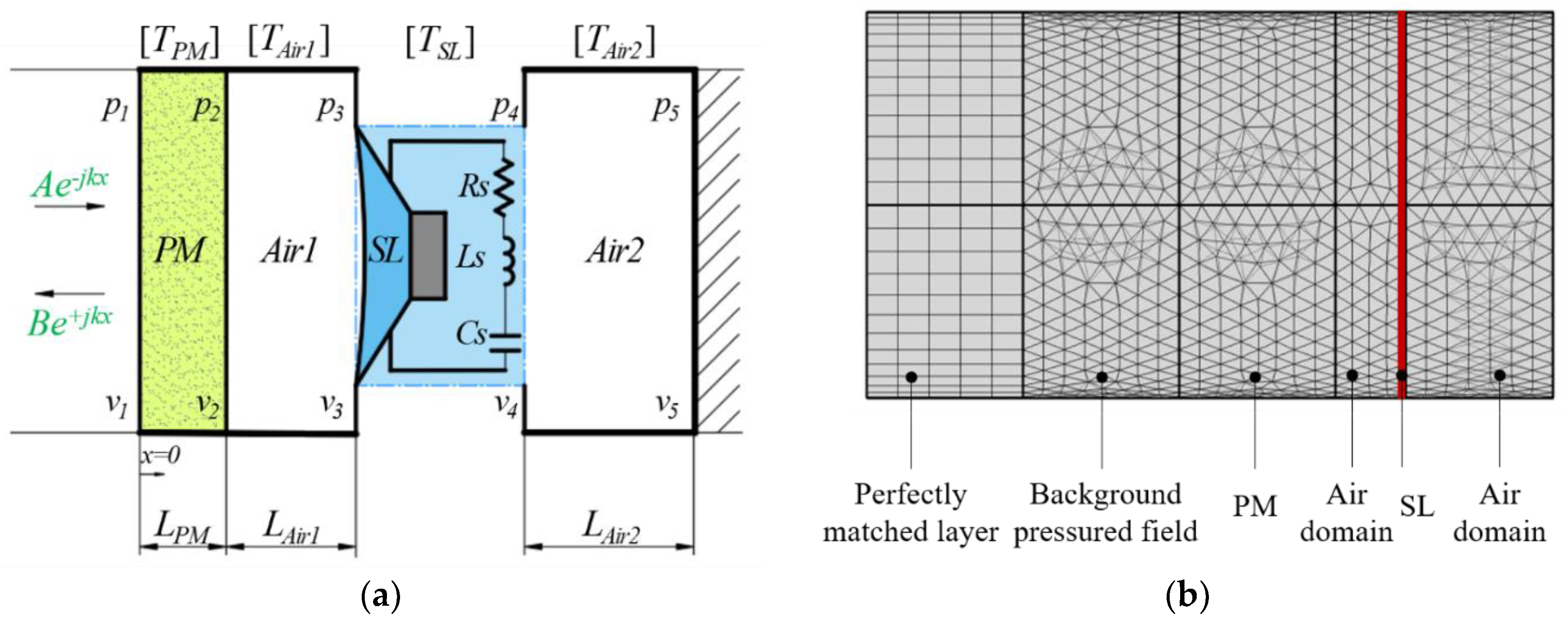 Polymers 15 03051 g004