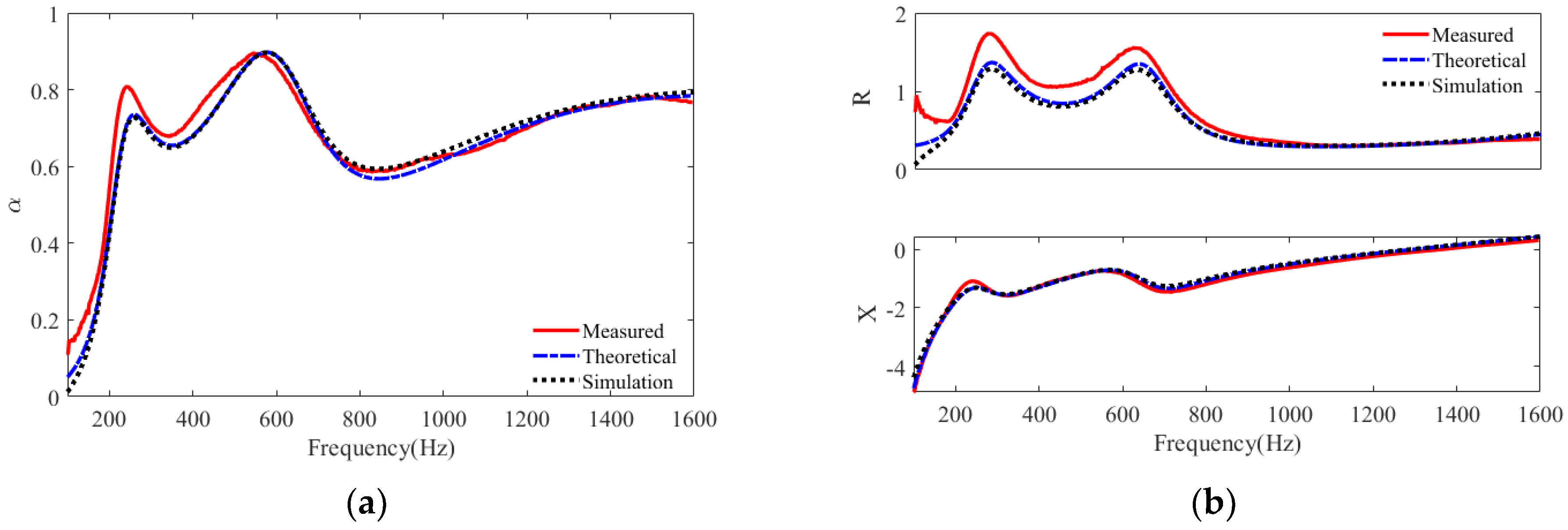Polymers 15 03051 g005