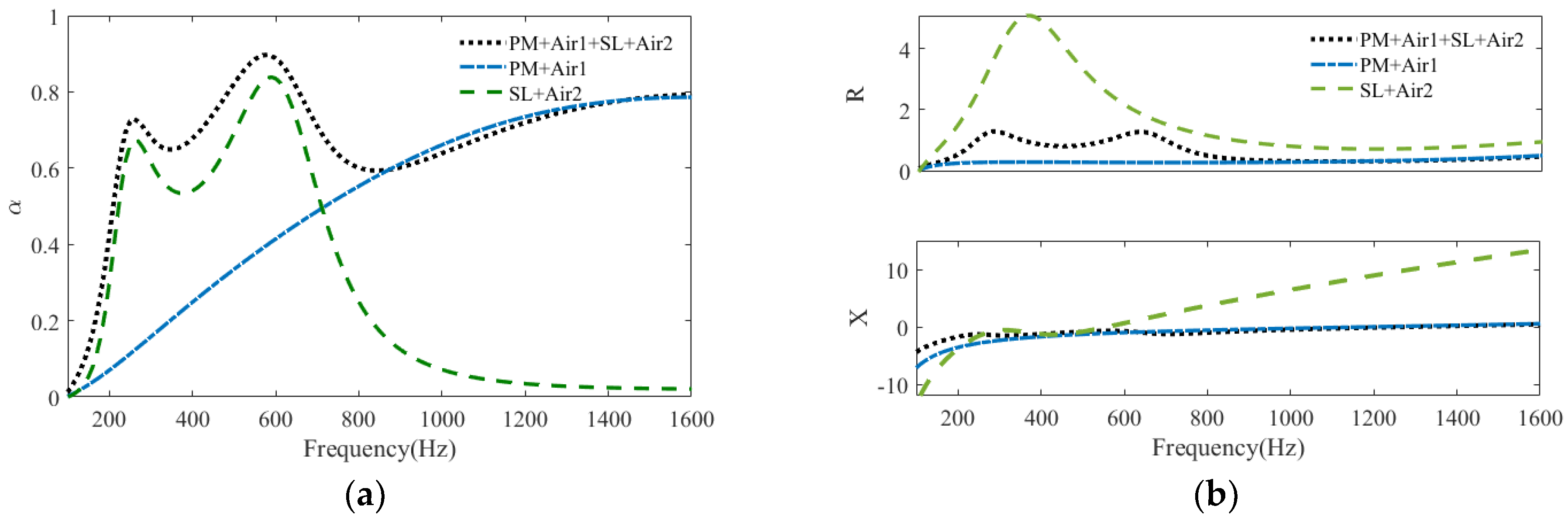 Polymers 15 03051 g006