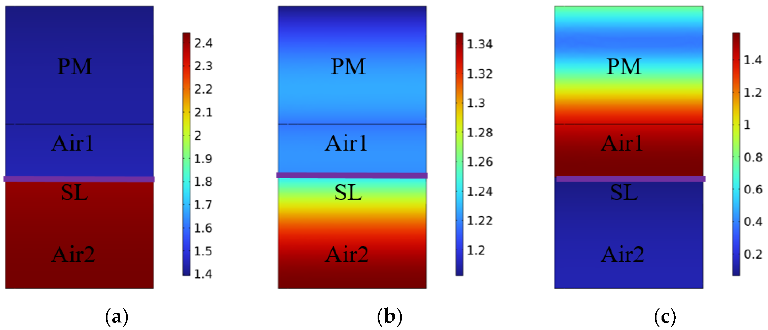 Polymers 15 03051 g007