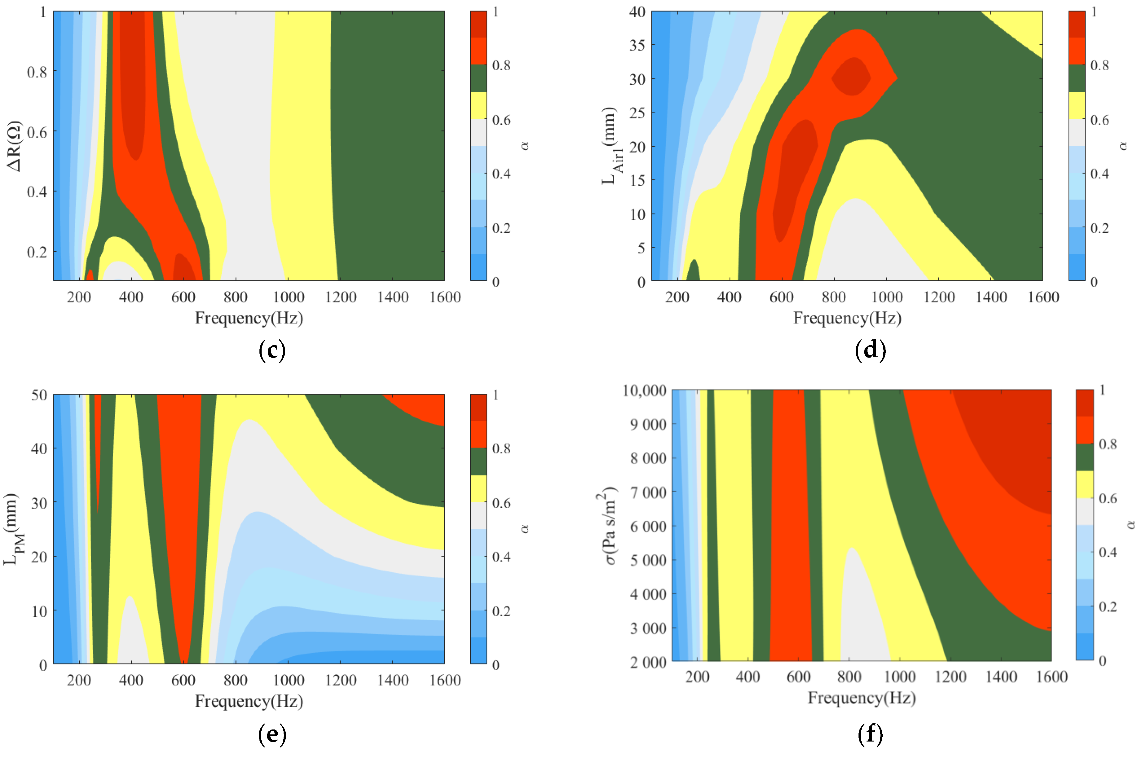 Polymers 15 03051 g008b