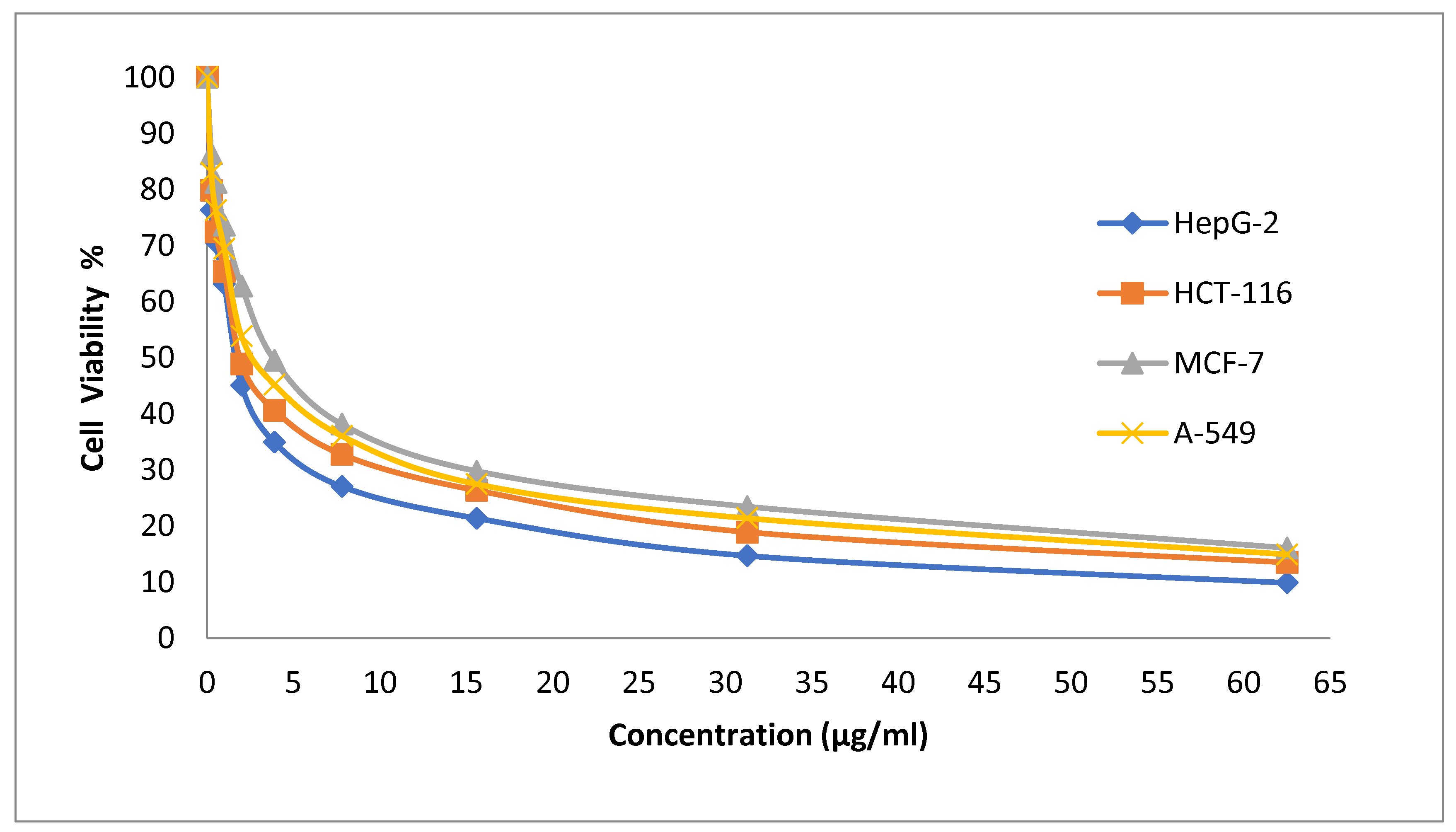 Polymers 15 03052 g002