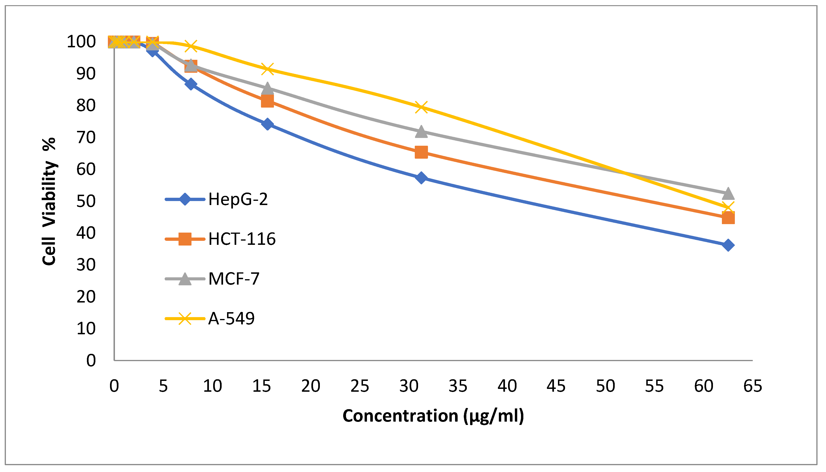 Polymers 15 03052 g007