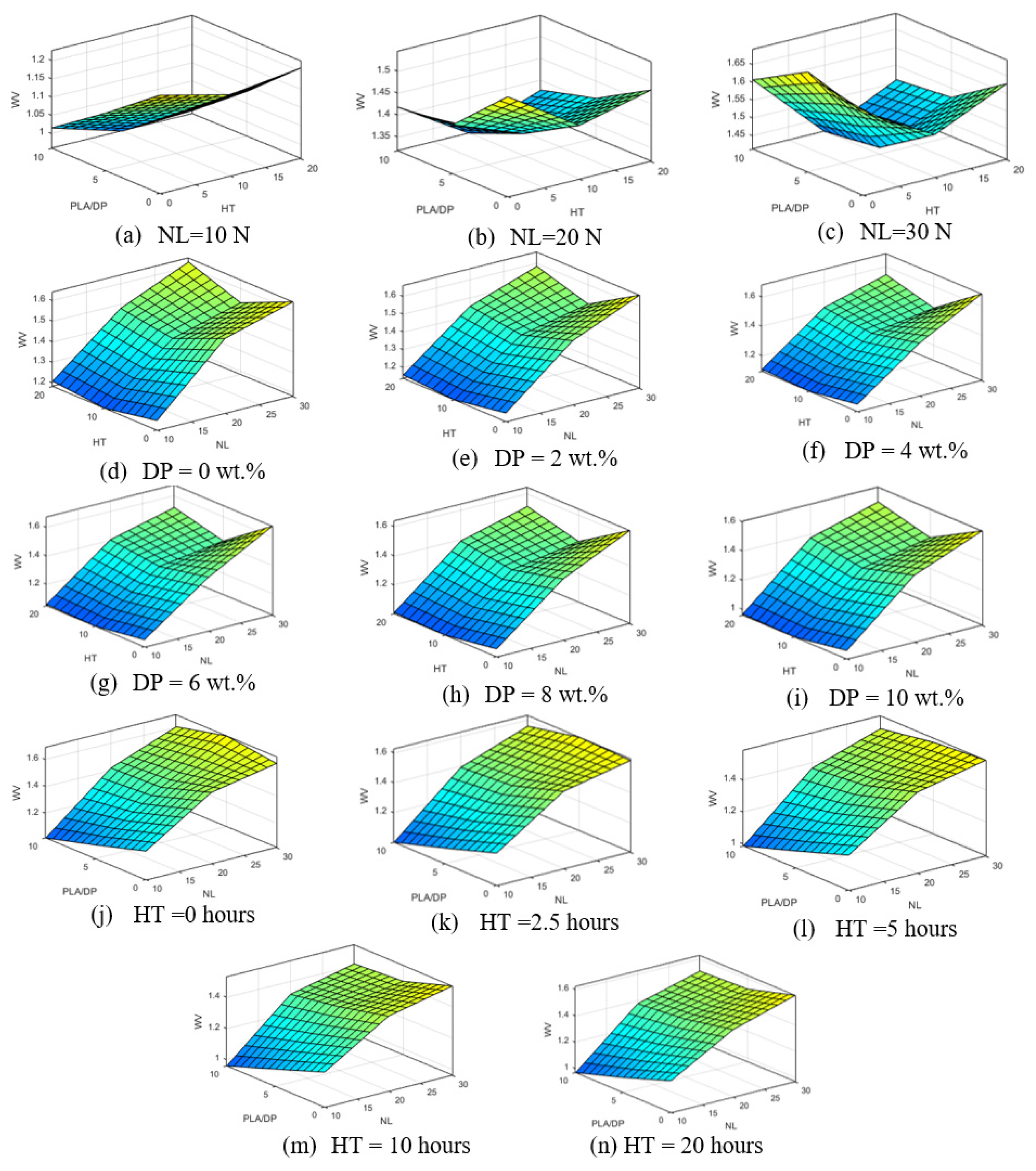 Polymers 15 03053 g010