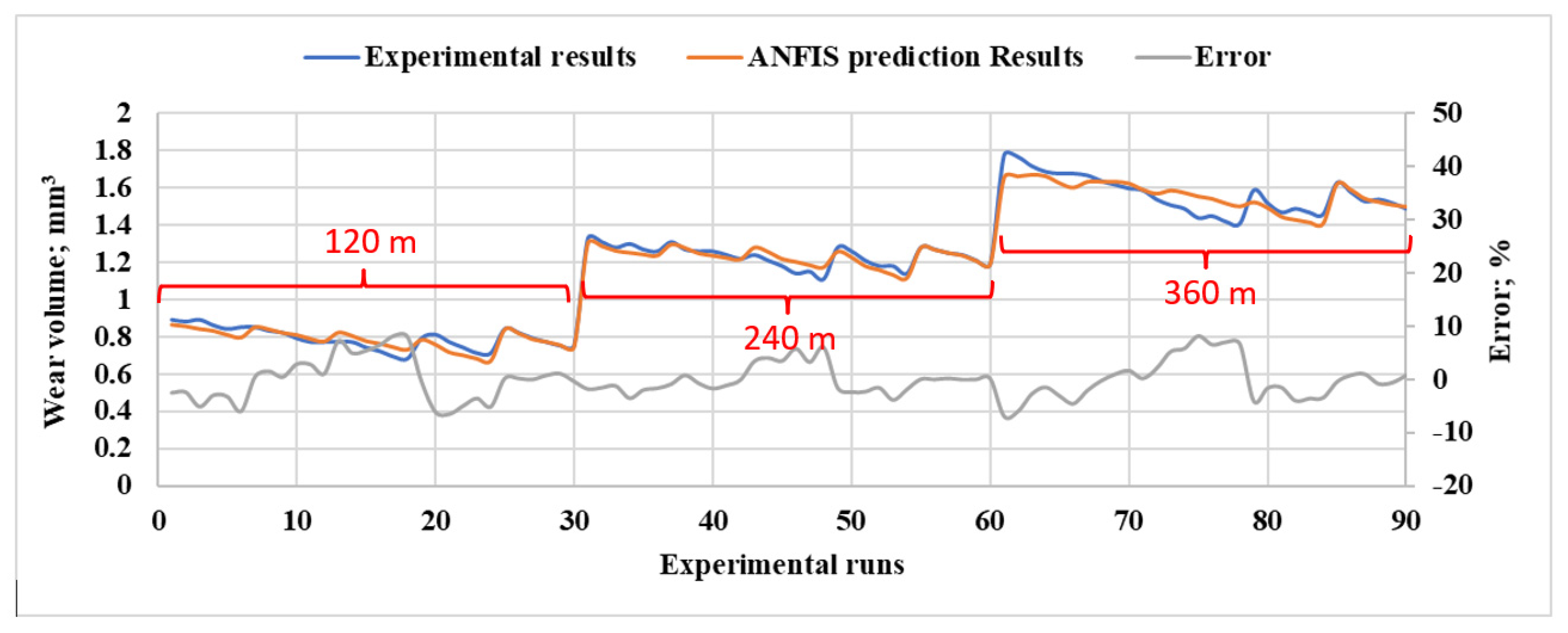 Polymers 15 03053 g013