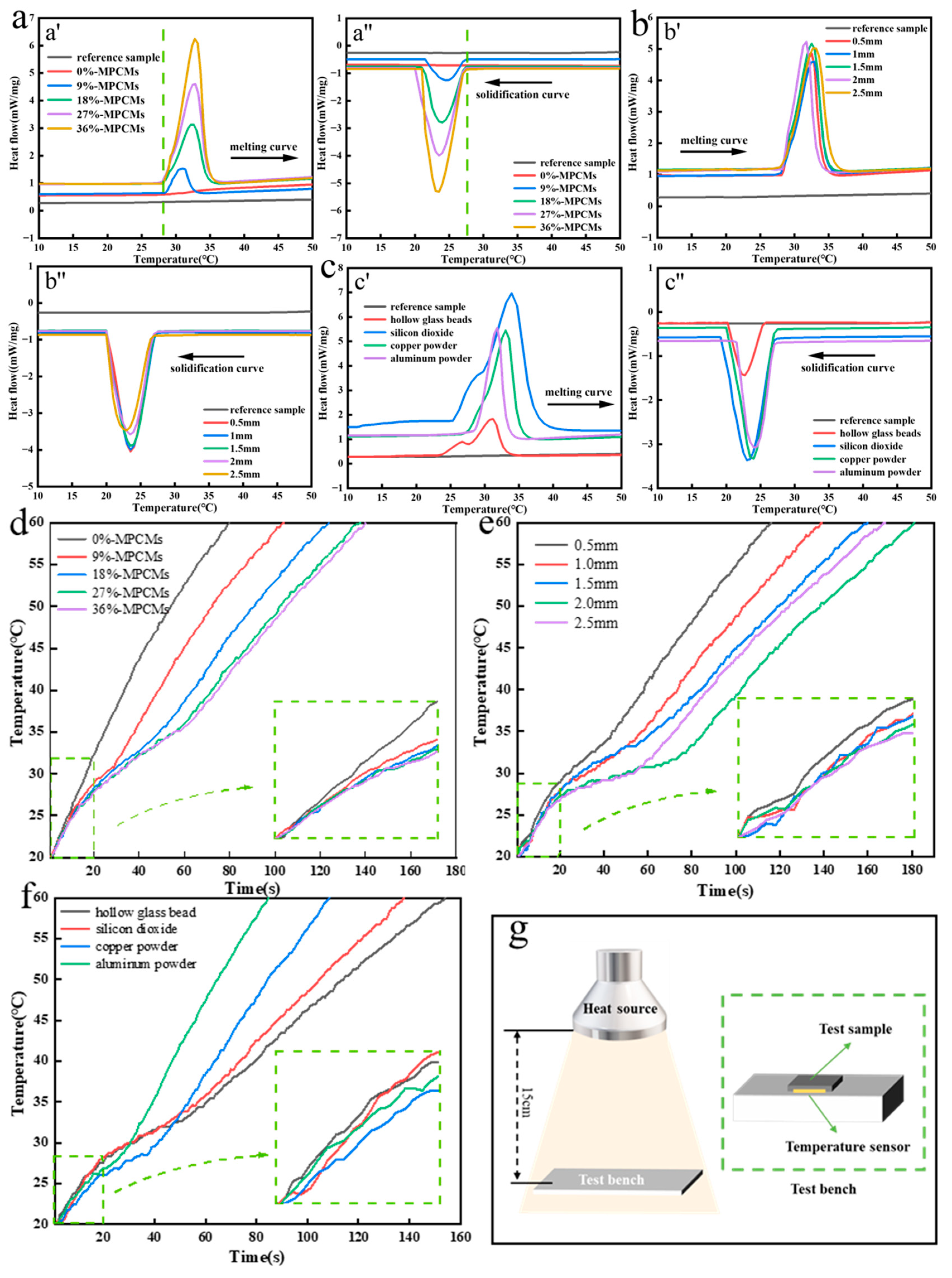 Polymers 15 03055 g004