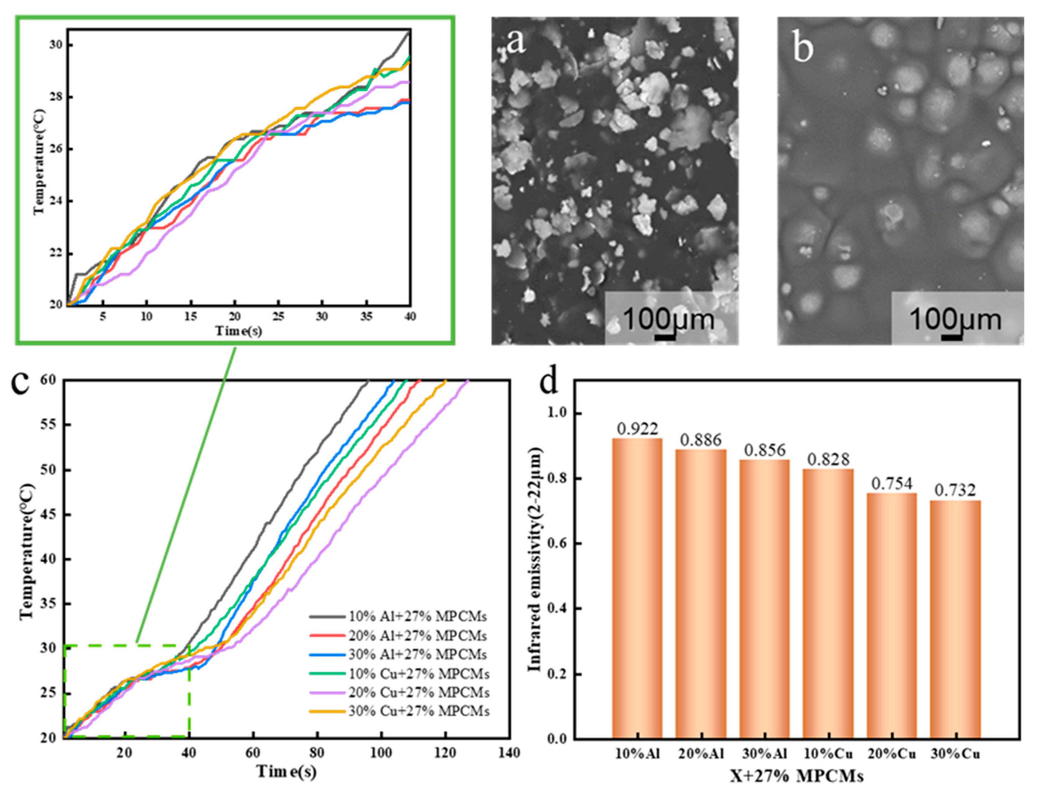 Polymers 15 03055 g006