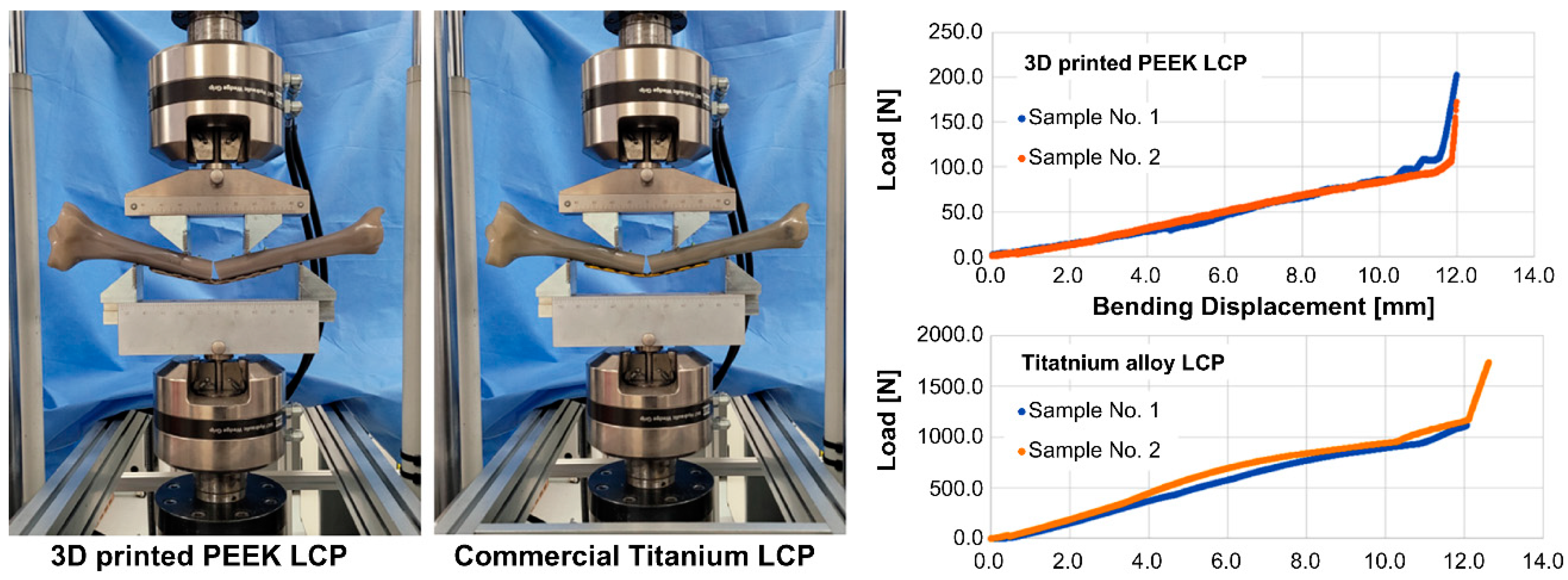 Polymers 15 03057 g005