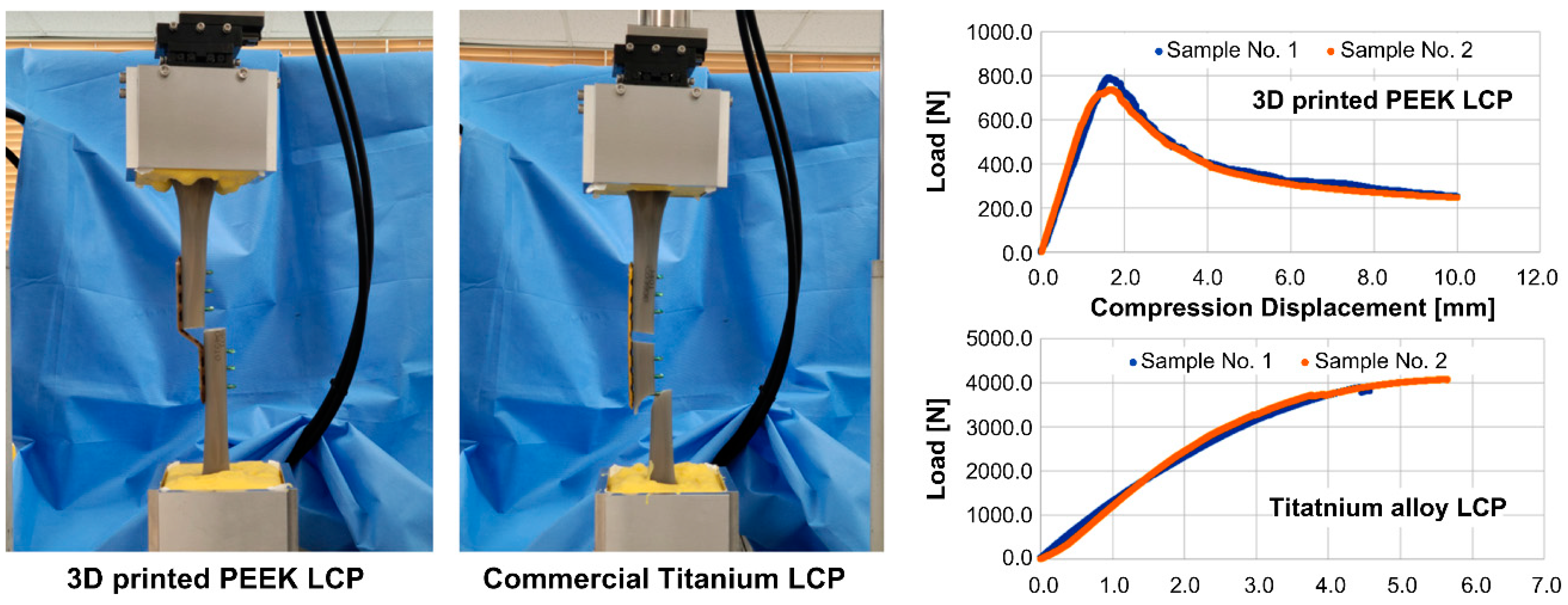 Polymers 15 03057 g006