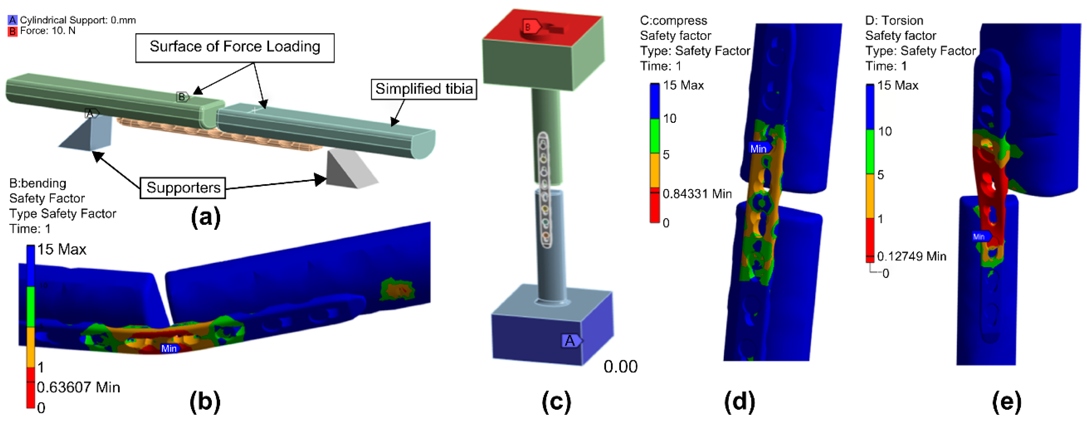 Polymers 15 03057 g008