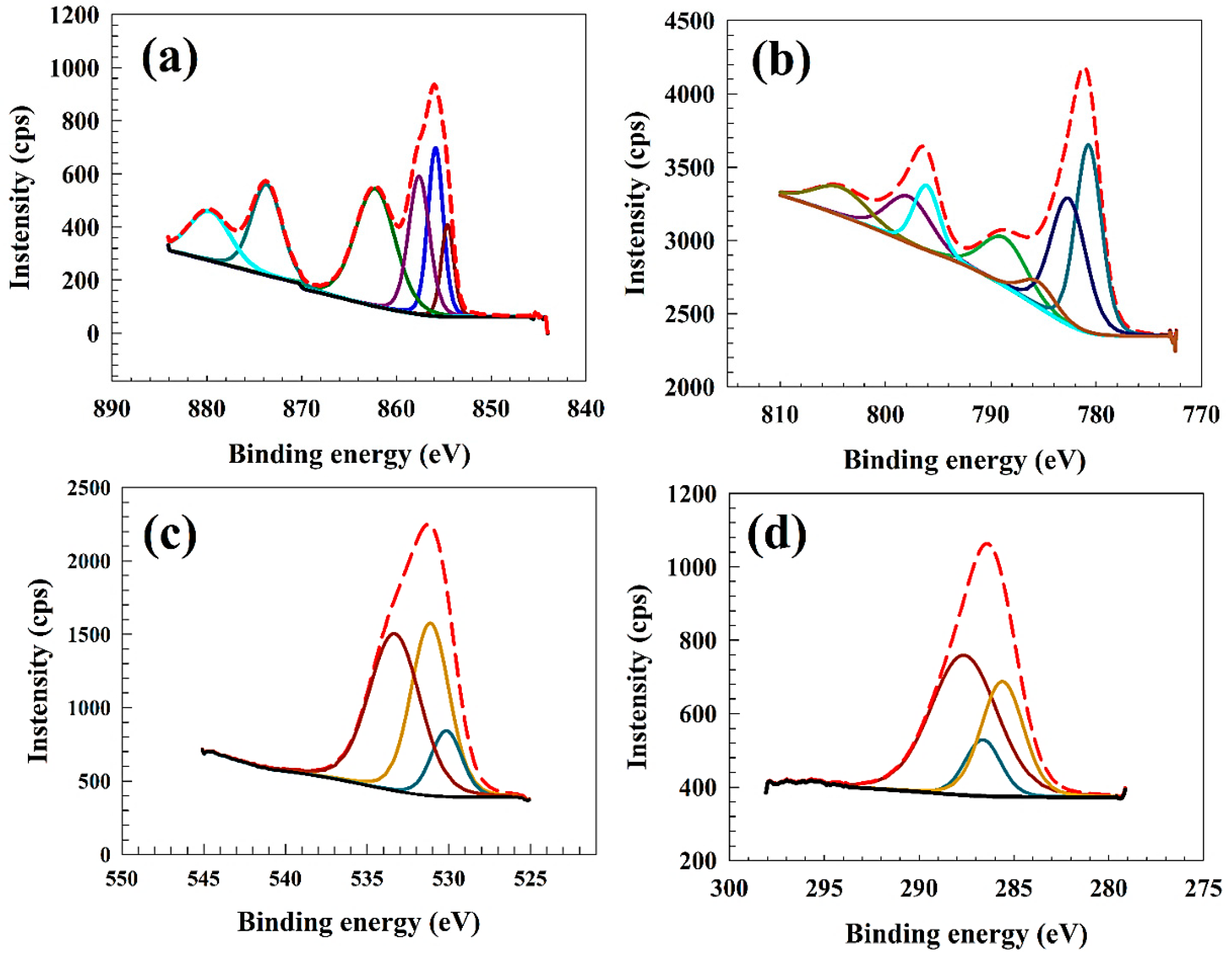 Polymers 15 03058 g001 Polymers 15 03058 g001