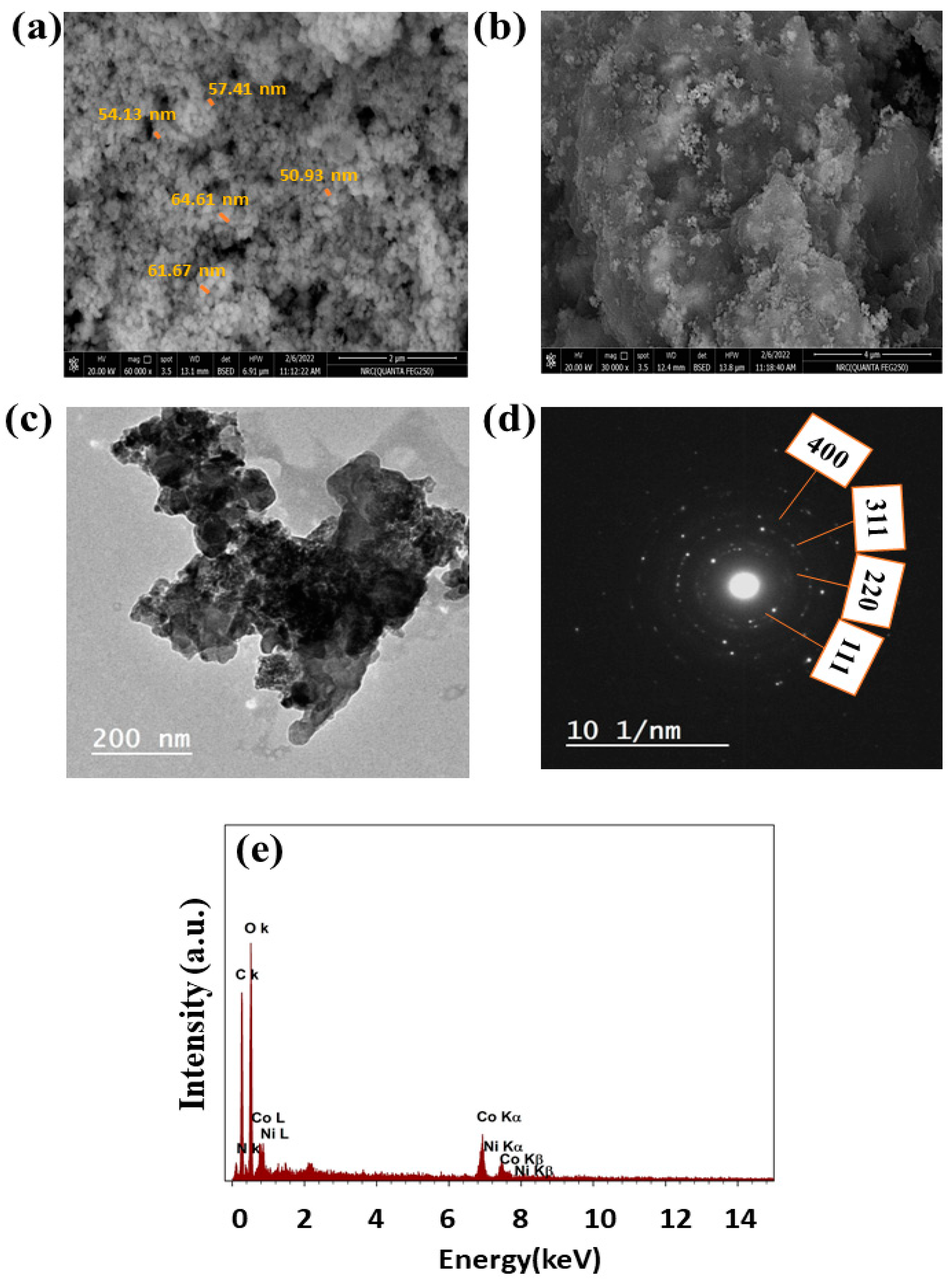 Polymers 15 03058 g003 Polymers 15 03058 g003