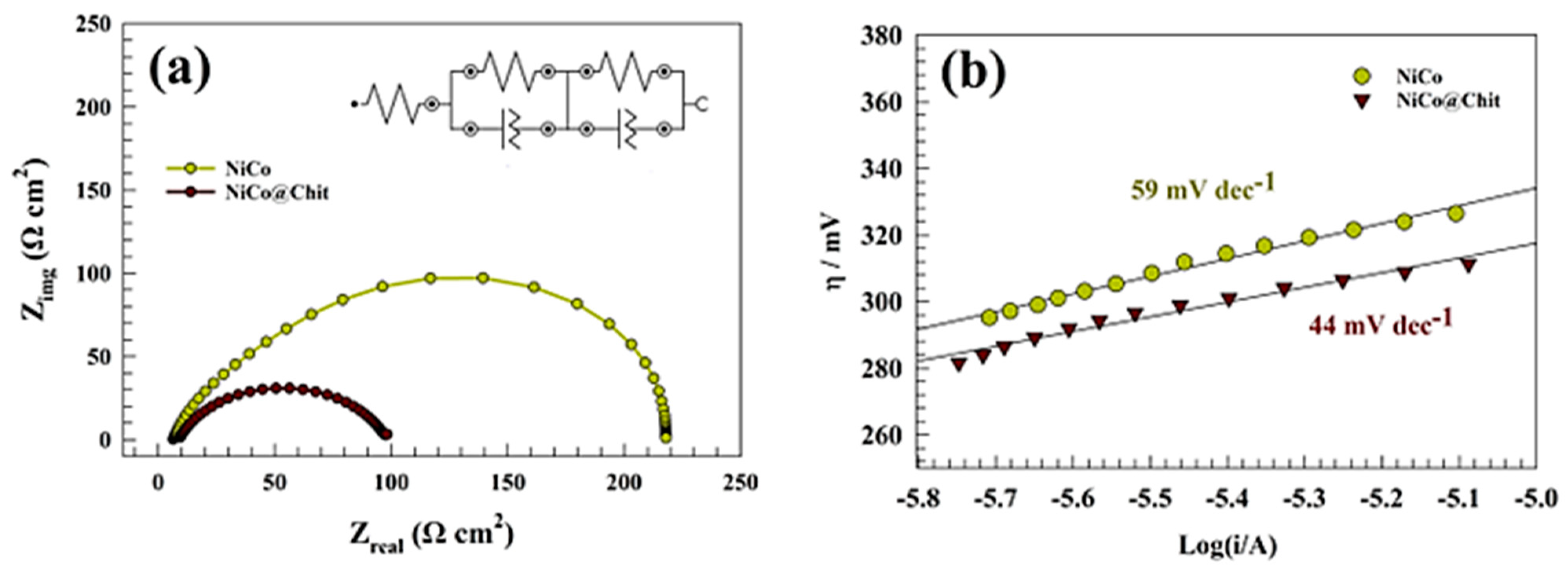 Polymers 15 03058 g010 Polymers 15 03058 g010