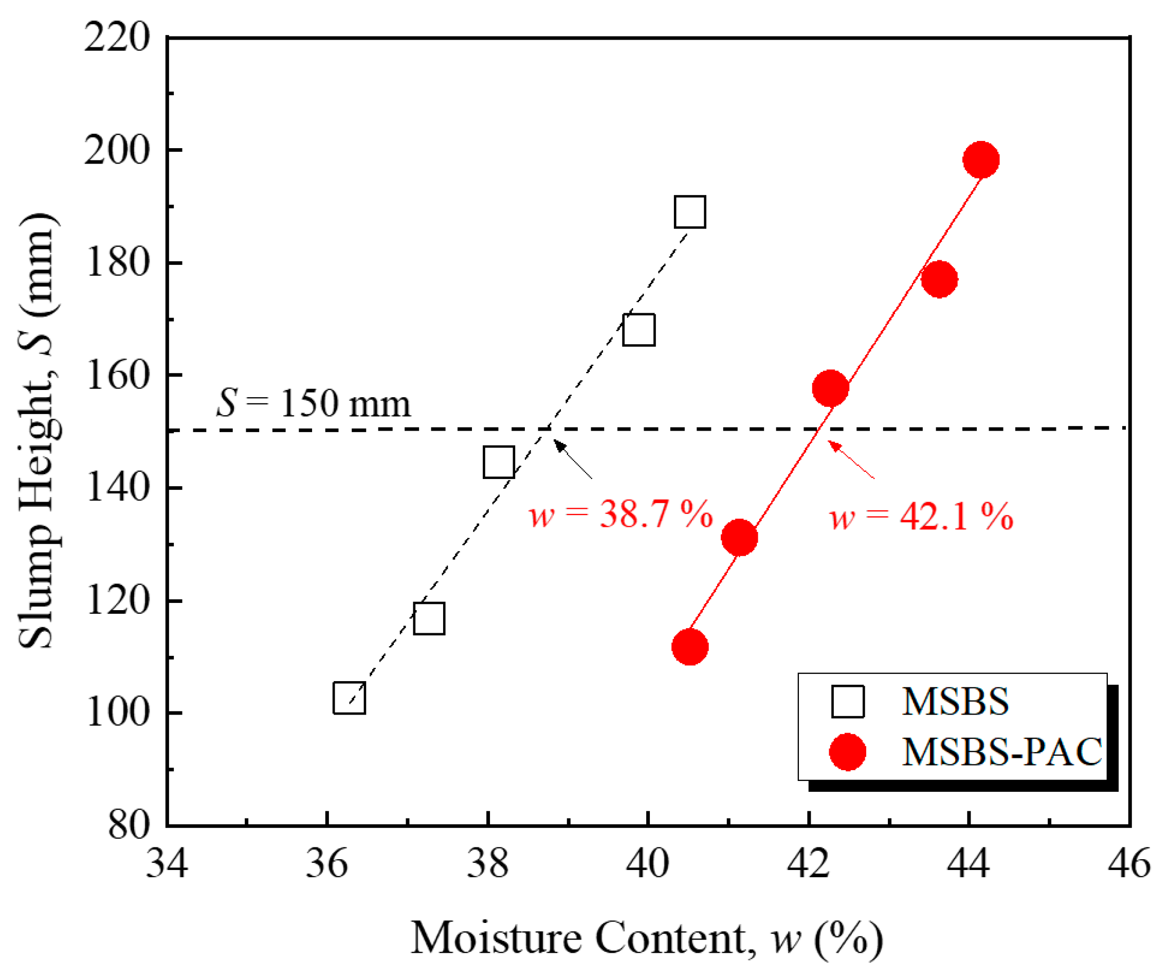 Polymers 15 03059 g001