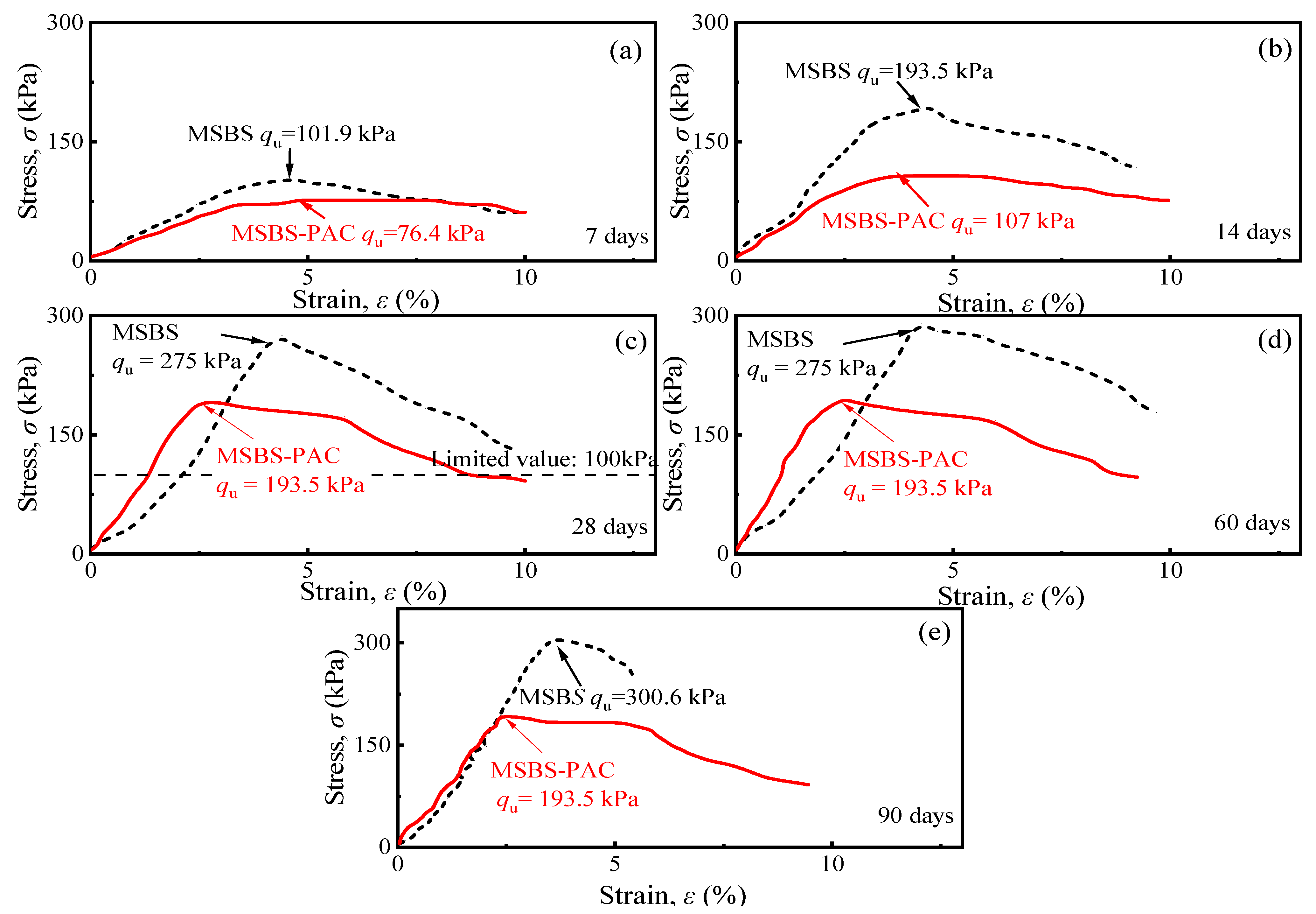 Polymers 15 03059 g004