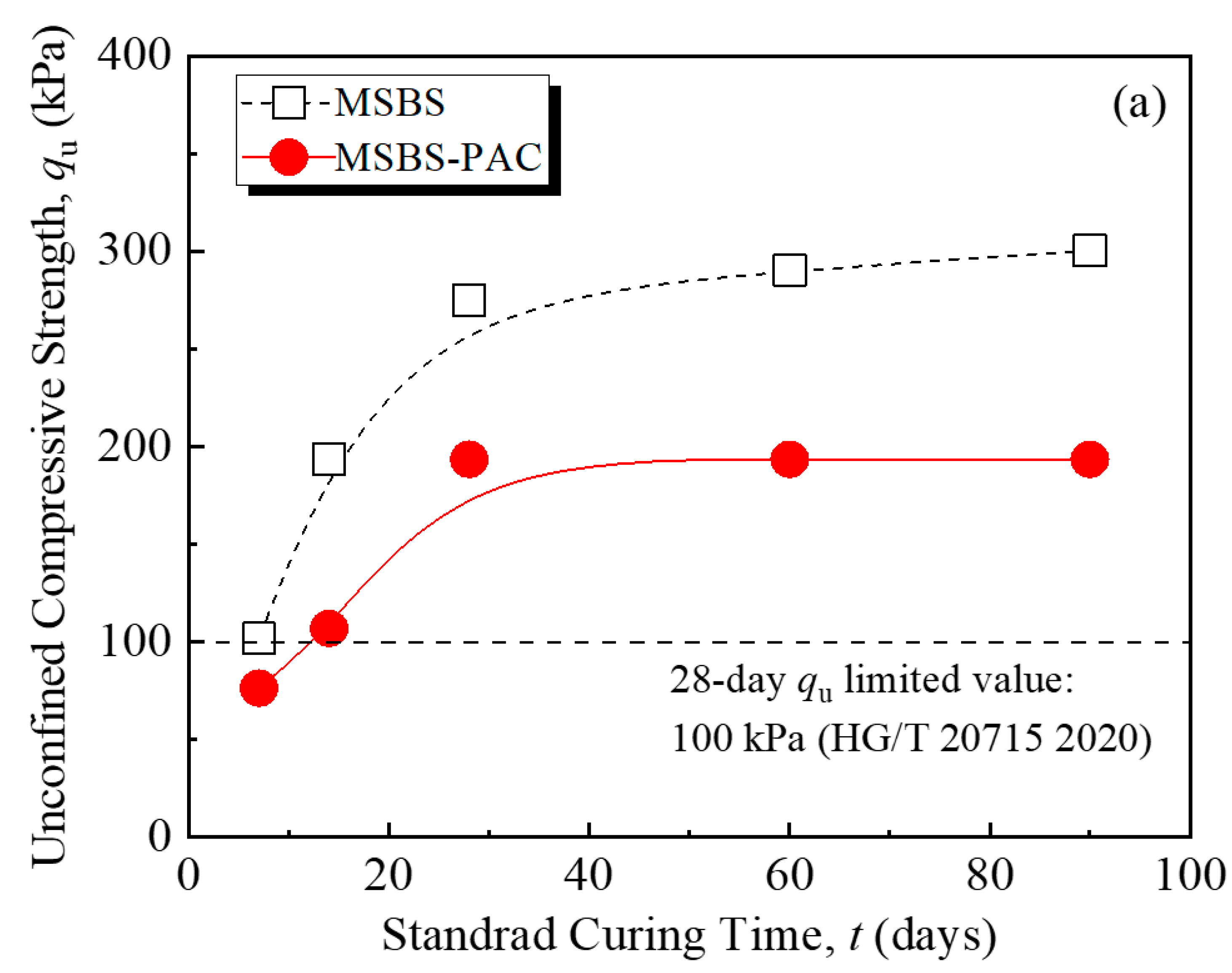Polymers 15 03059 g005a