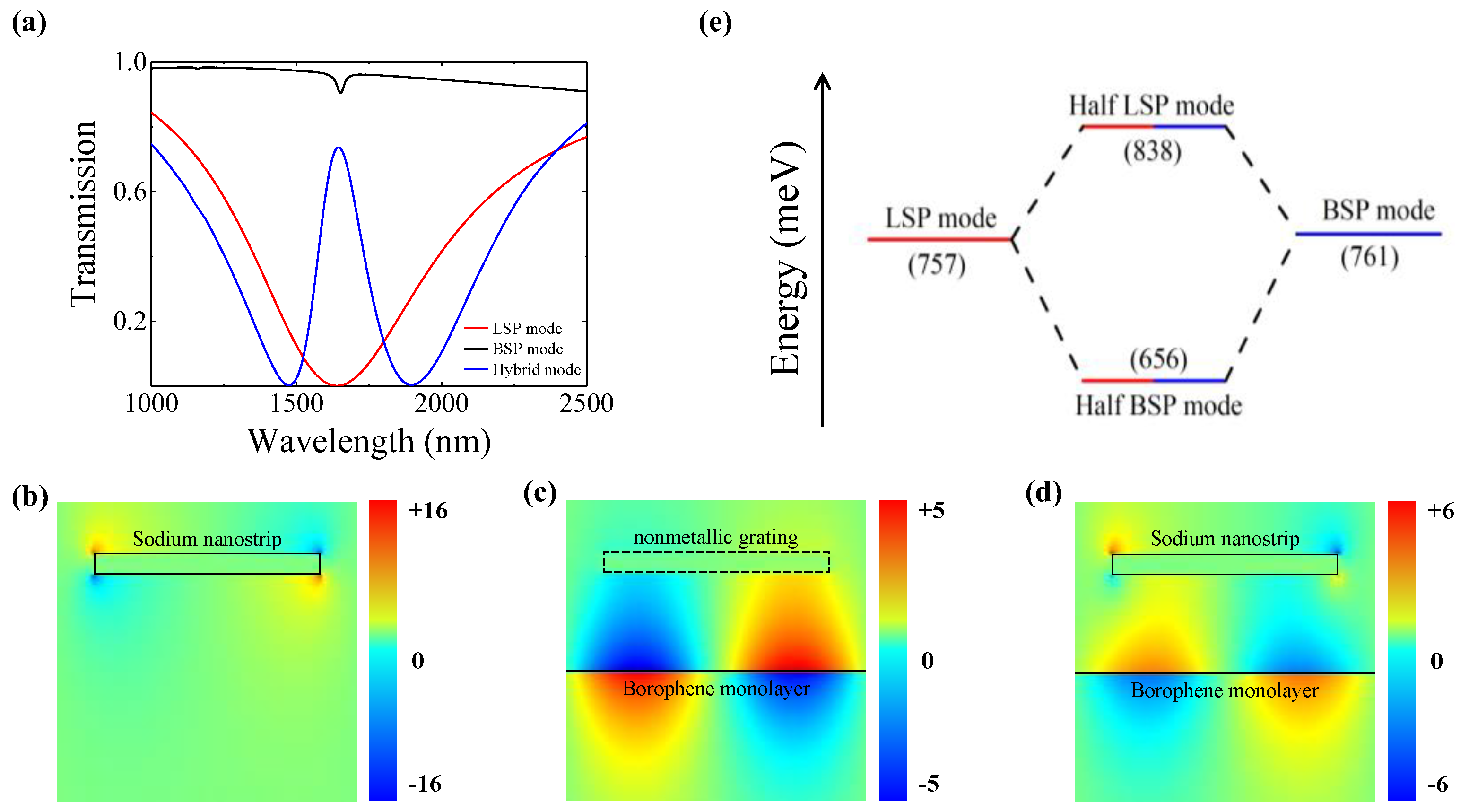Polymers 15 03060 g002 Polymers 15 03060 g002