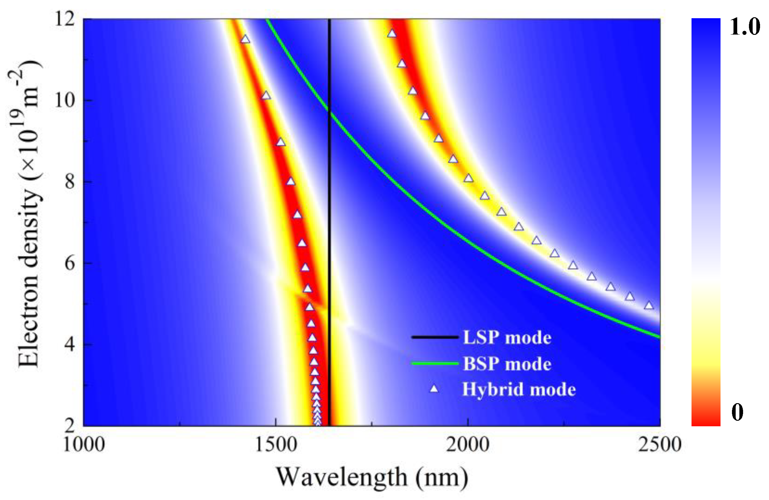 Polymers 15 03060 g003 Polymers 15 03060 g003