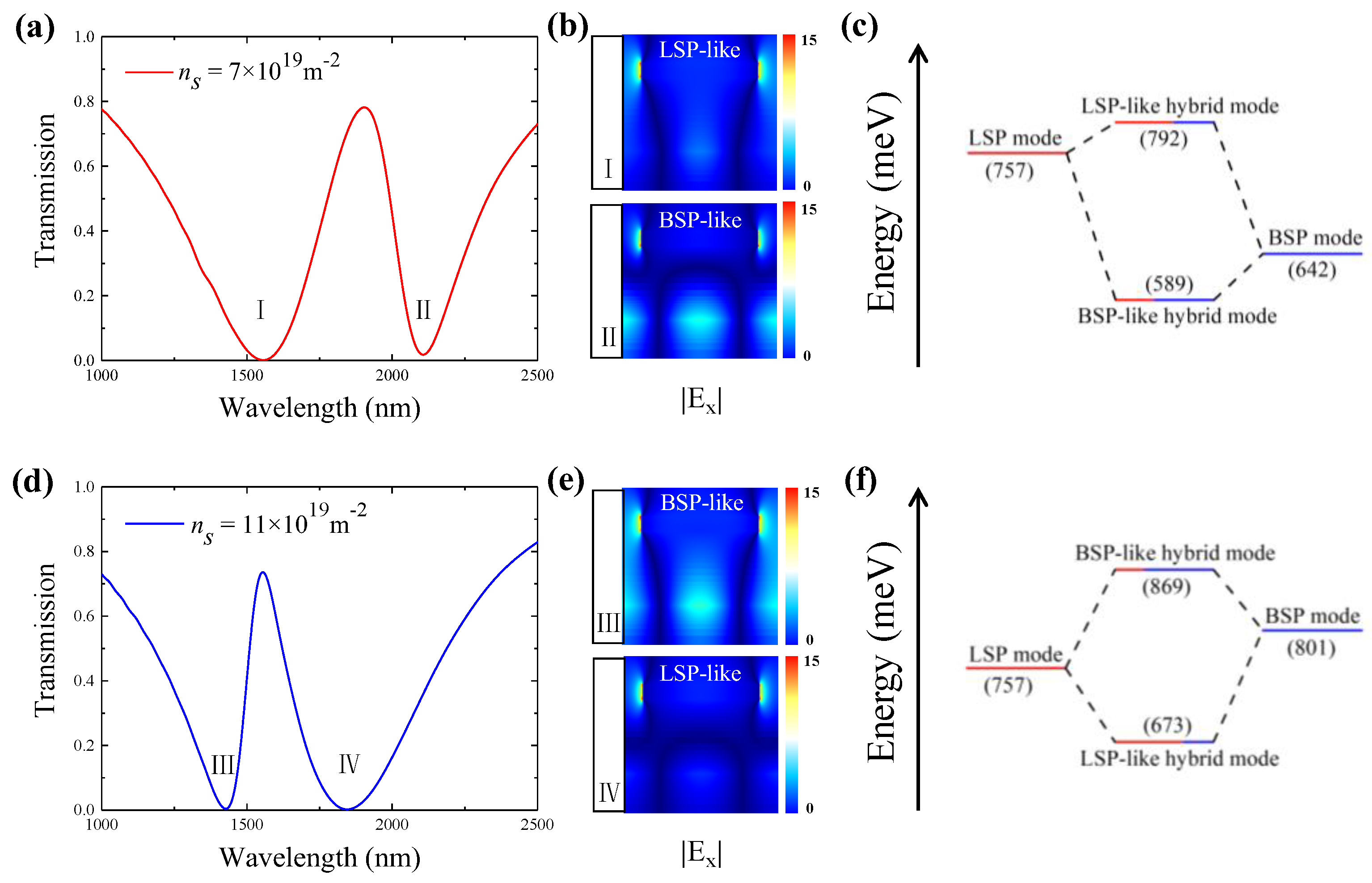 Polymers 15 03060 g004 Polymers 15 03060 g004