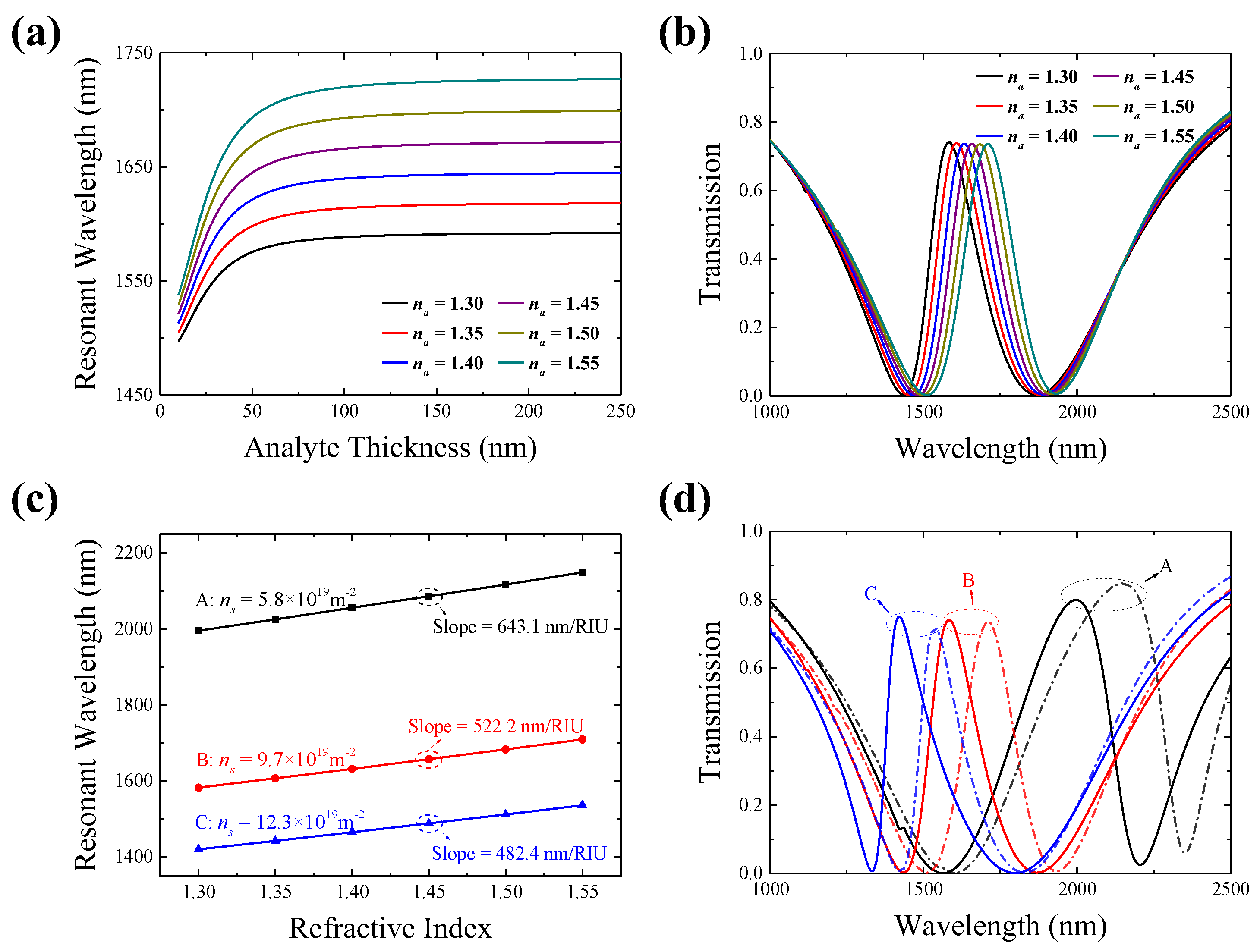 Polymers 15 03060 g005 Polymers 15 03060 g005