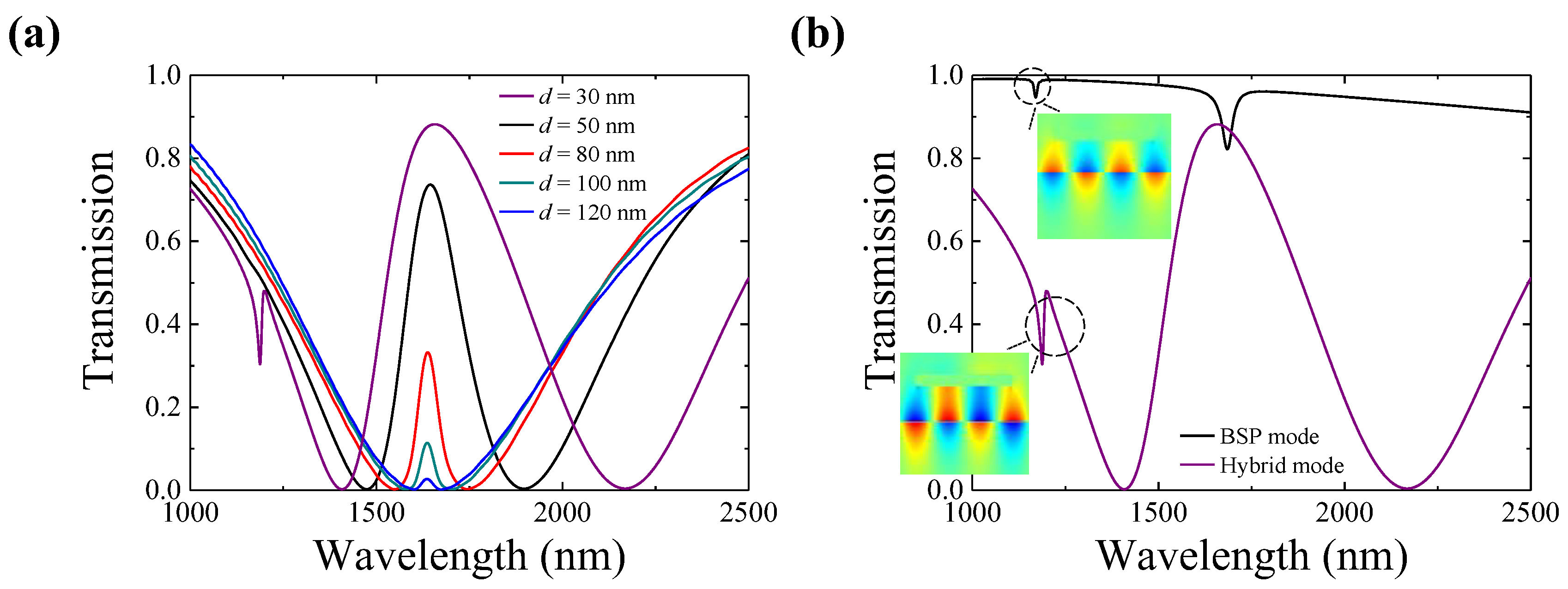 Polymers 15 03060 g006 Polymers 15 03060 g006