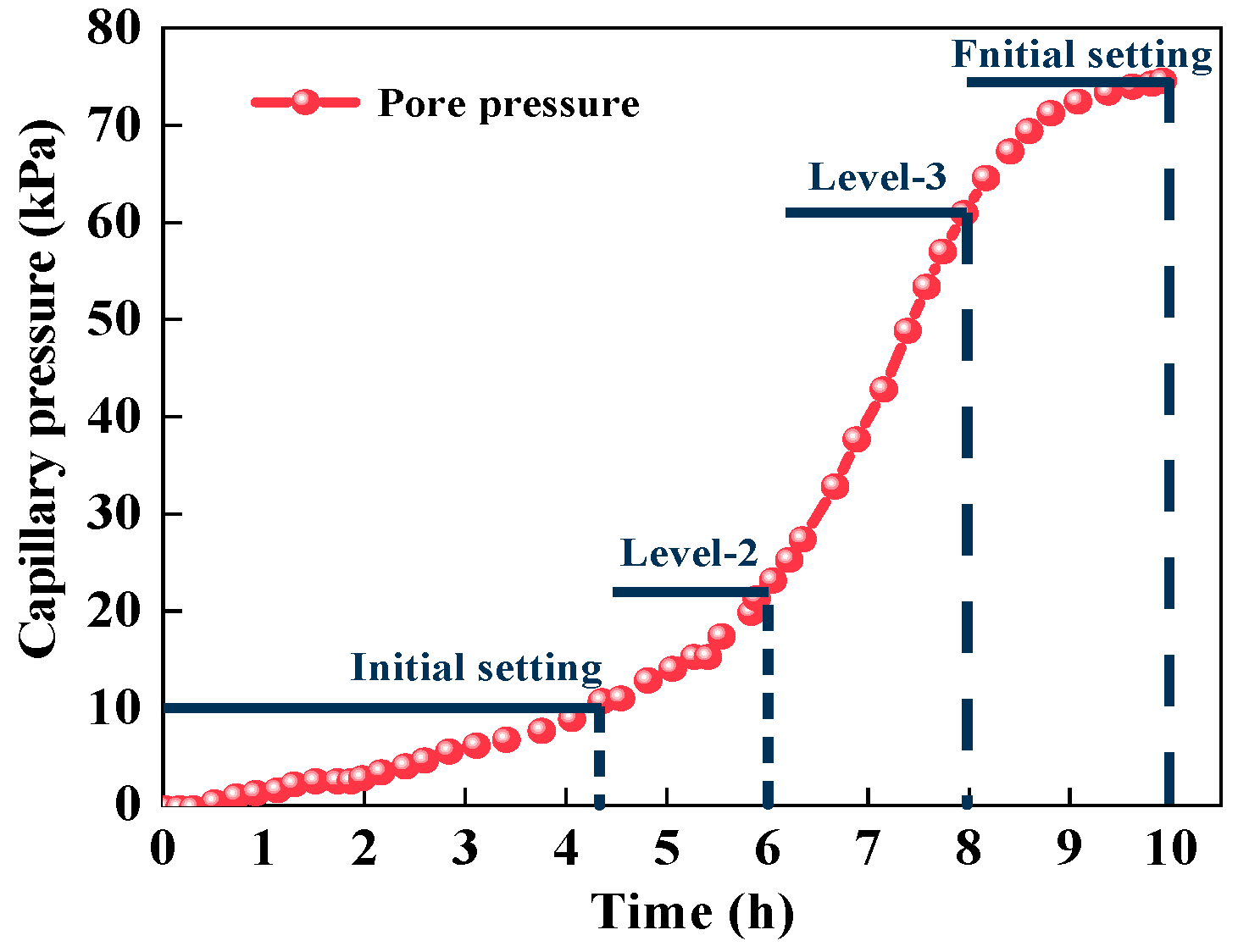 Polymers 15 03062 g004 Polymers 15 03062 g004