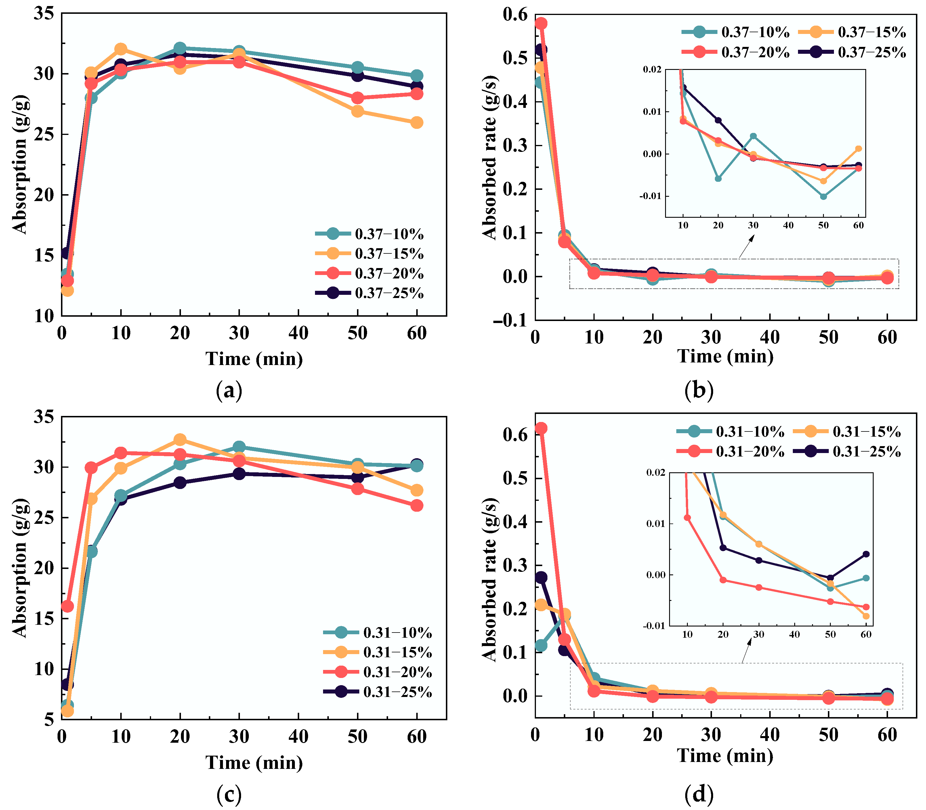 Polymers 15 03062 g005 Polymers 15 03062 g005