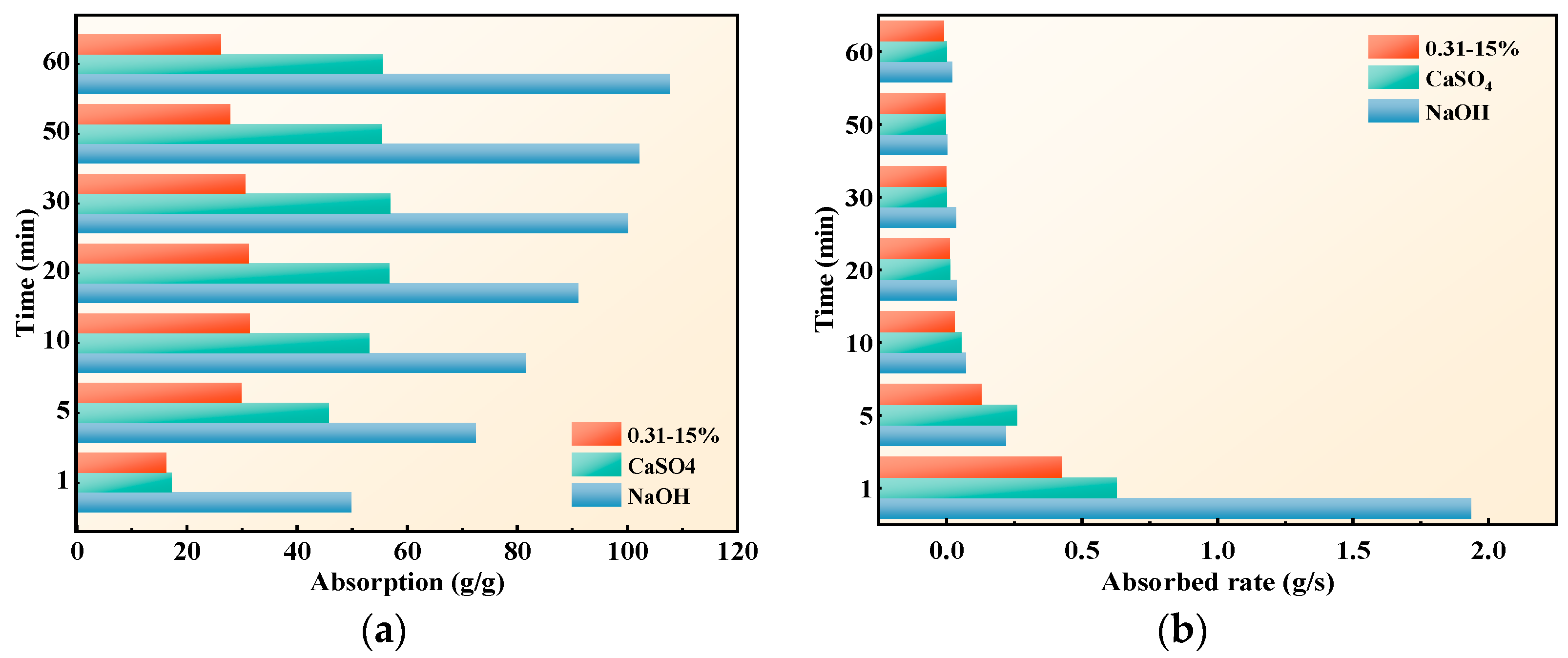 Polymers 15 03062 g006 Polymers 15 03062 g006