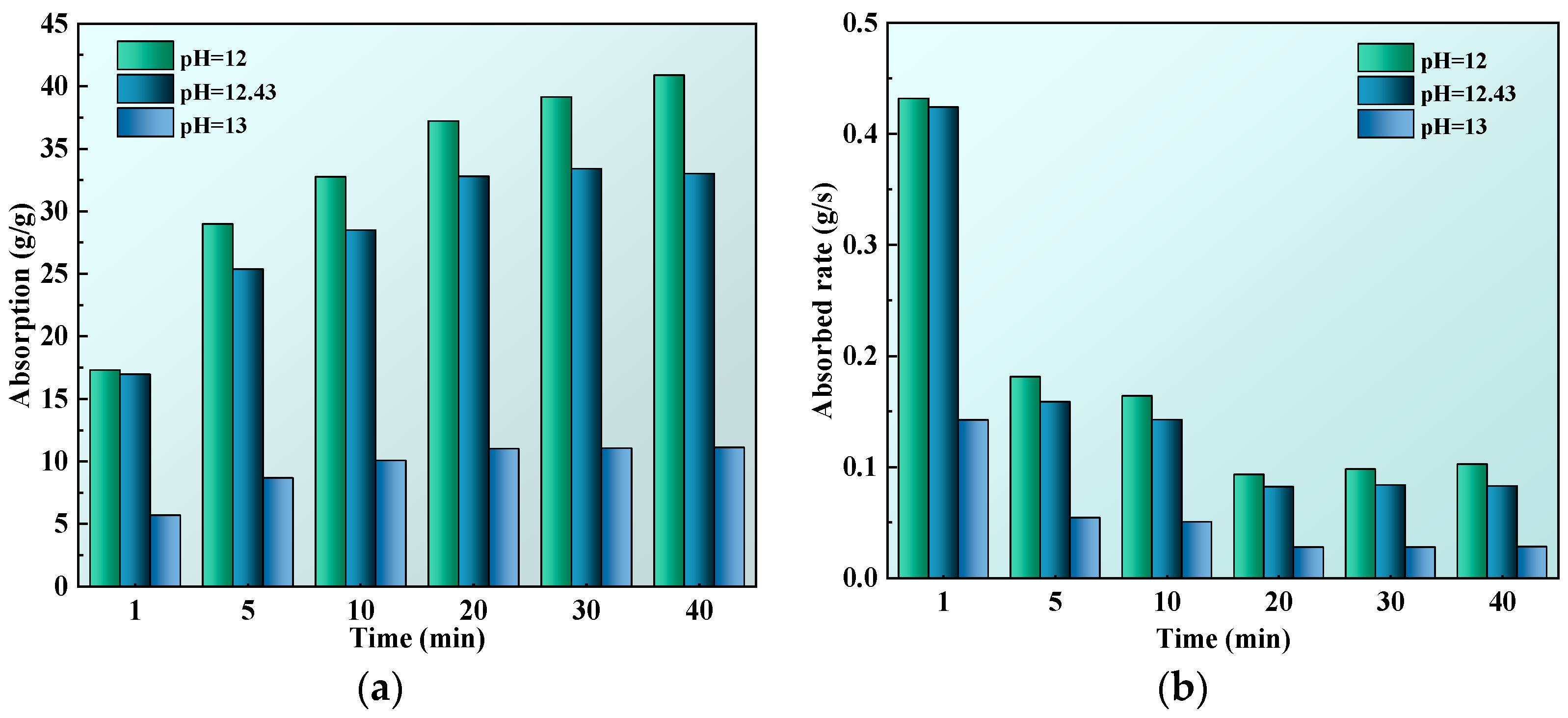 Polymers 15 03062 g007 Polymers 15 03062 g007