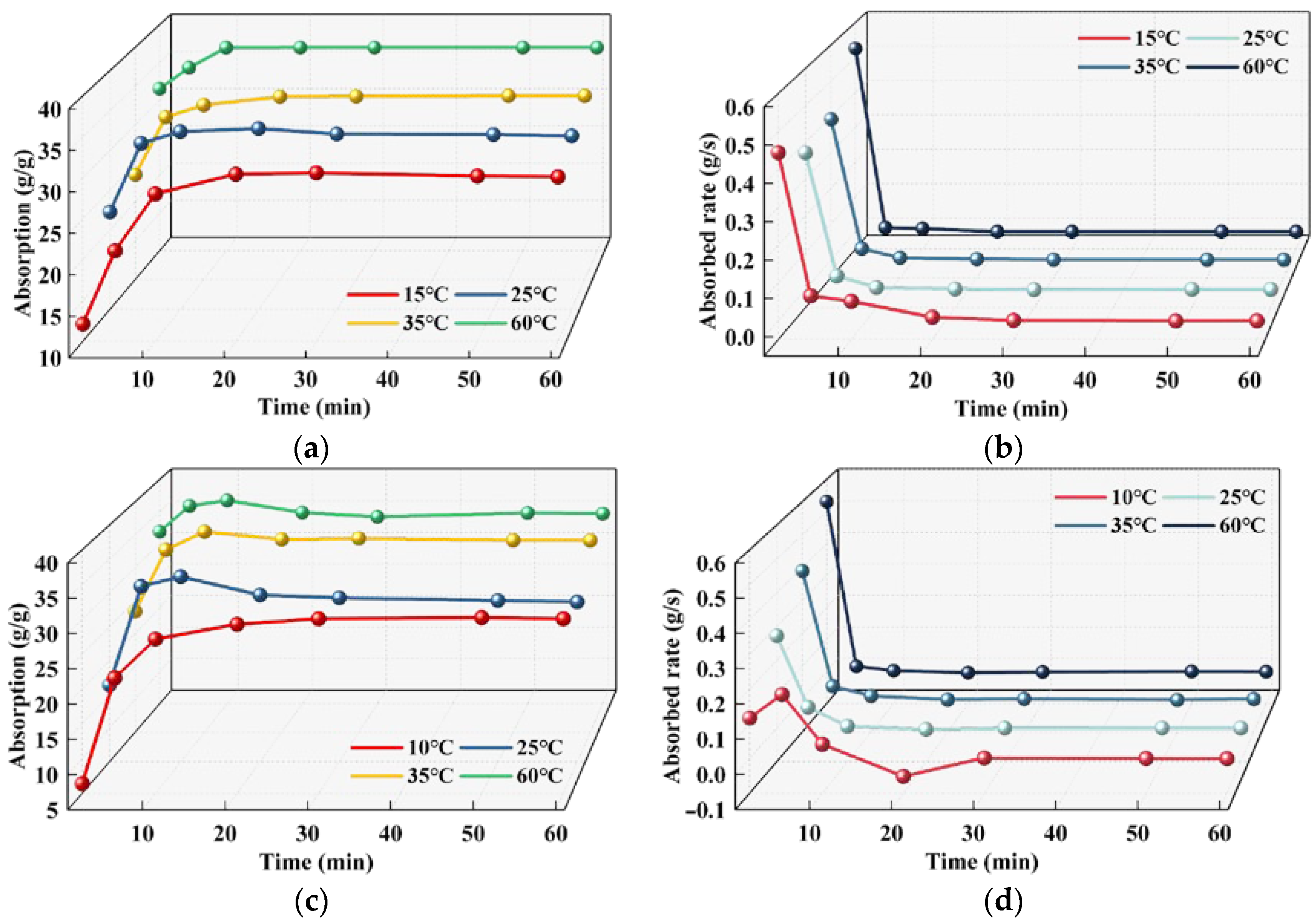 Polymers 15 03062 g009 Polymers 15 03062 g009