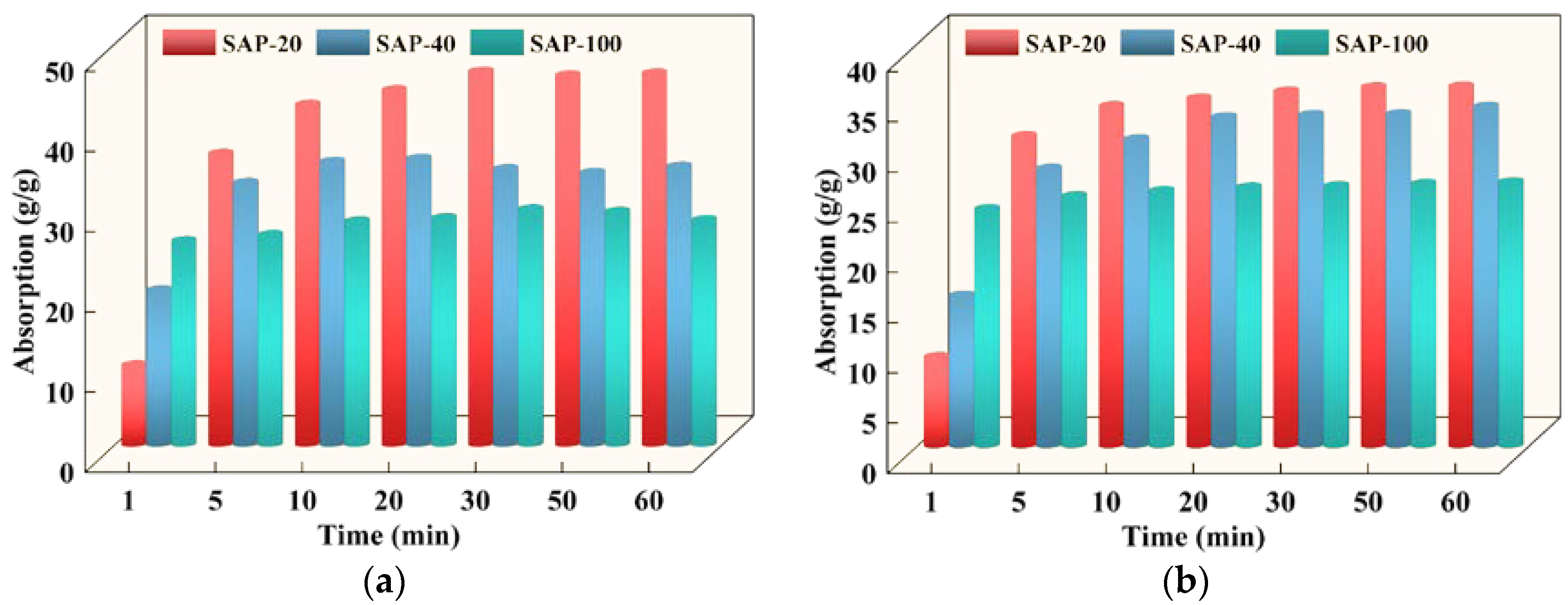 Polymers 15 03062 g010 Polymers 15 03062 g010