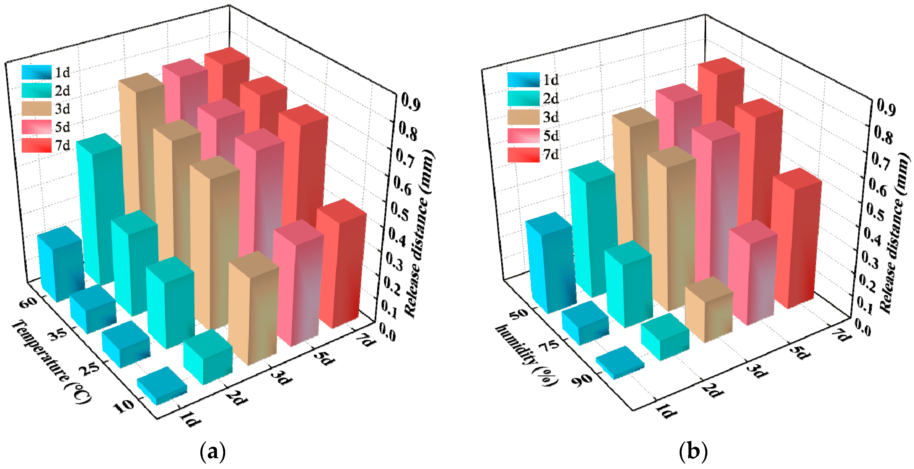 Polymers 15 03062 g013 Polymers 15 03062 g013
