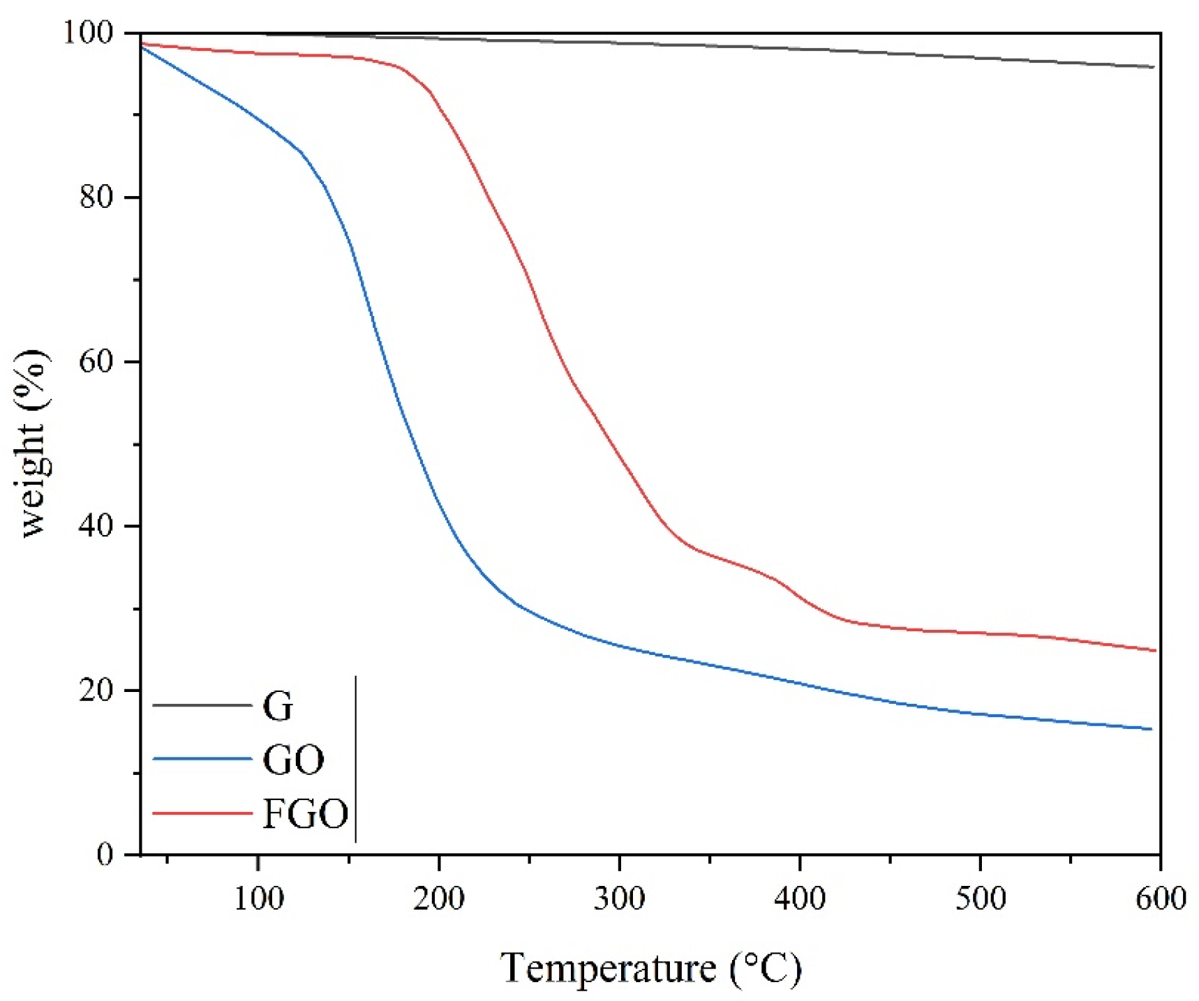 Polymers 15 03063 g006