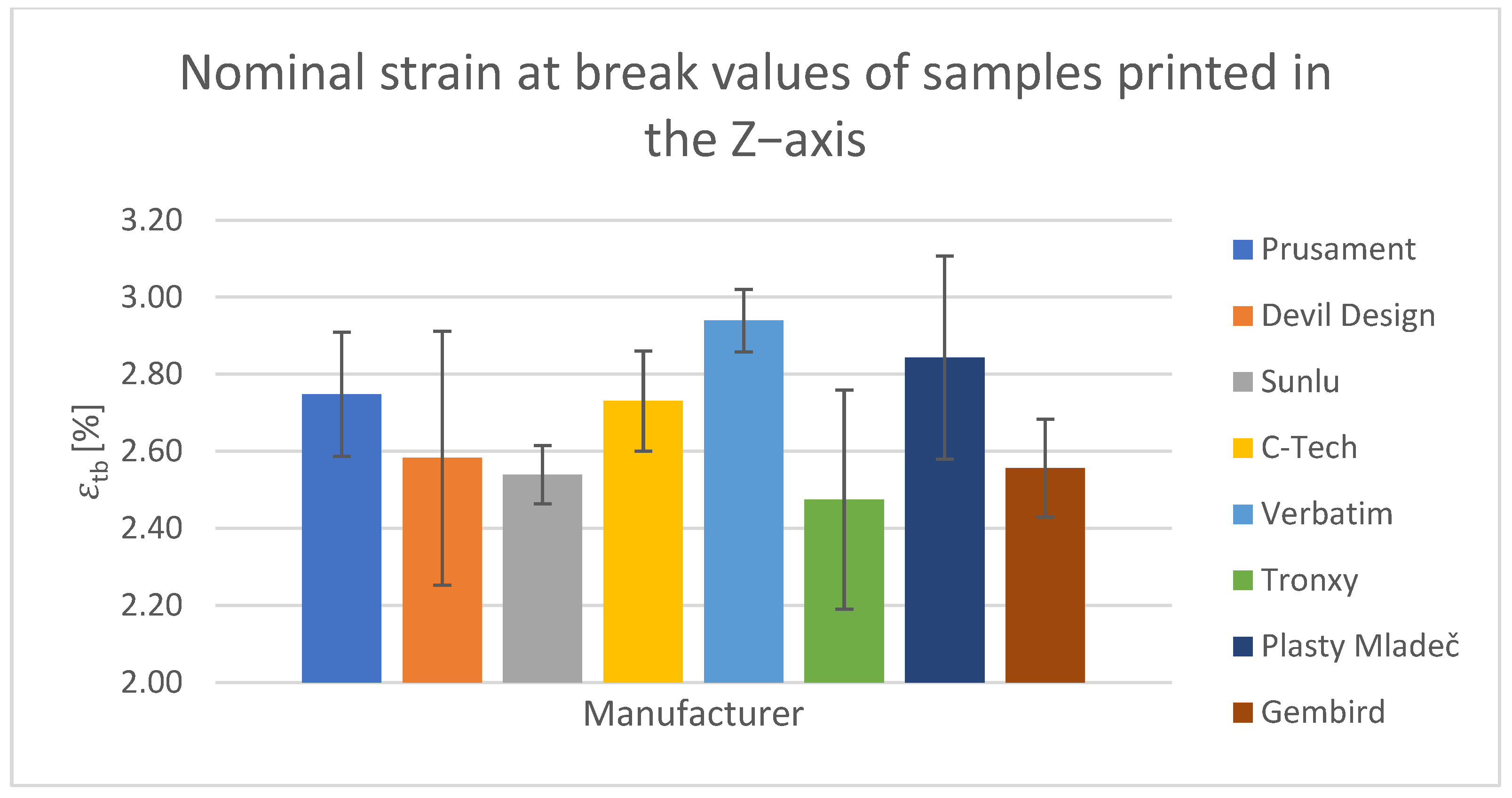 Polymers 15 03065 g008 Polymers 15 03065 g008