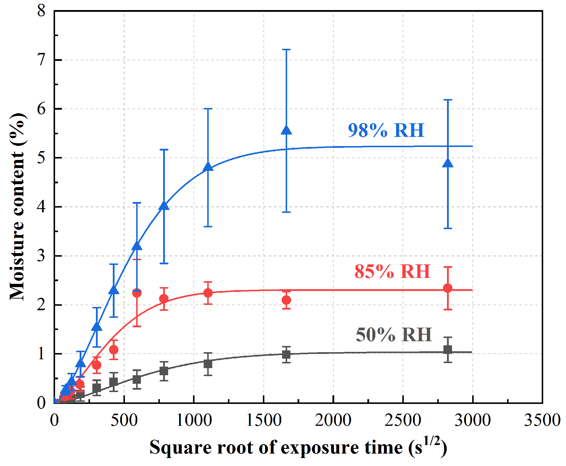 Polymers 15 03066 g001 Polymers 15 03066 g001