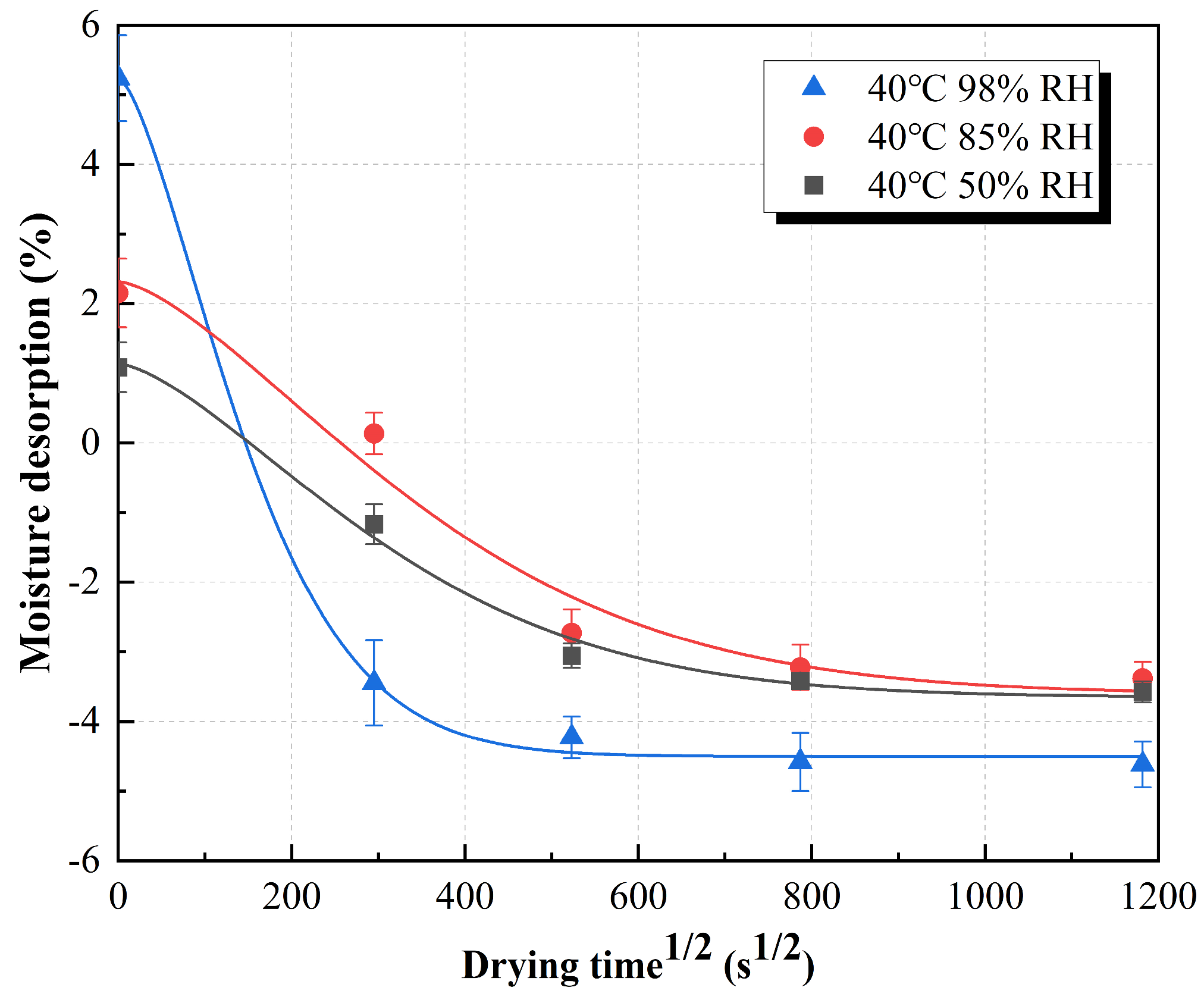 Polymers 15 03066 g002 Polymers 15 03066 g002