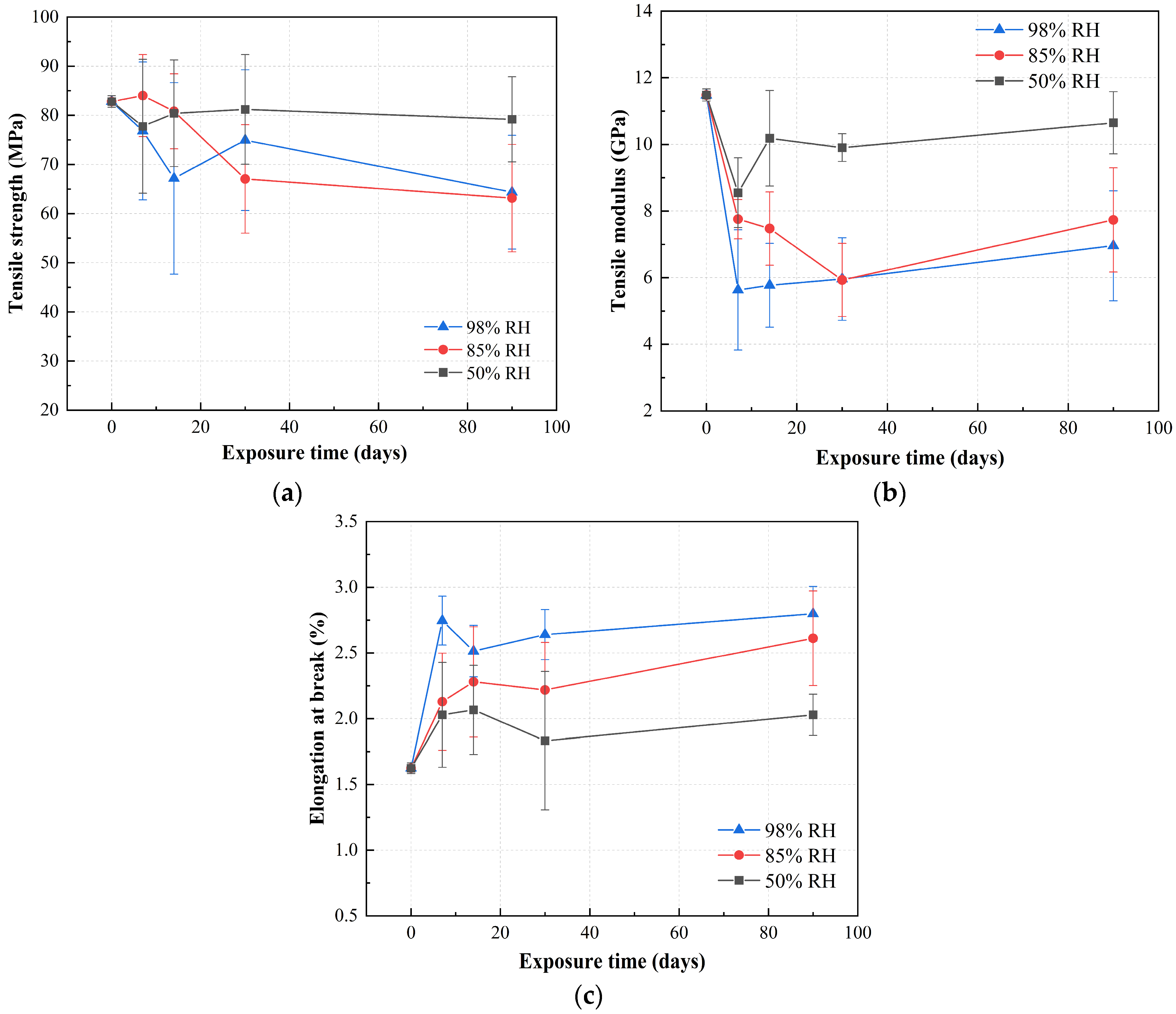 Polymers 15 03066 g003 Polymers 15 03066 g003
