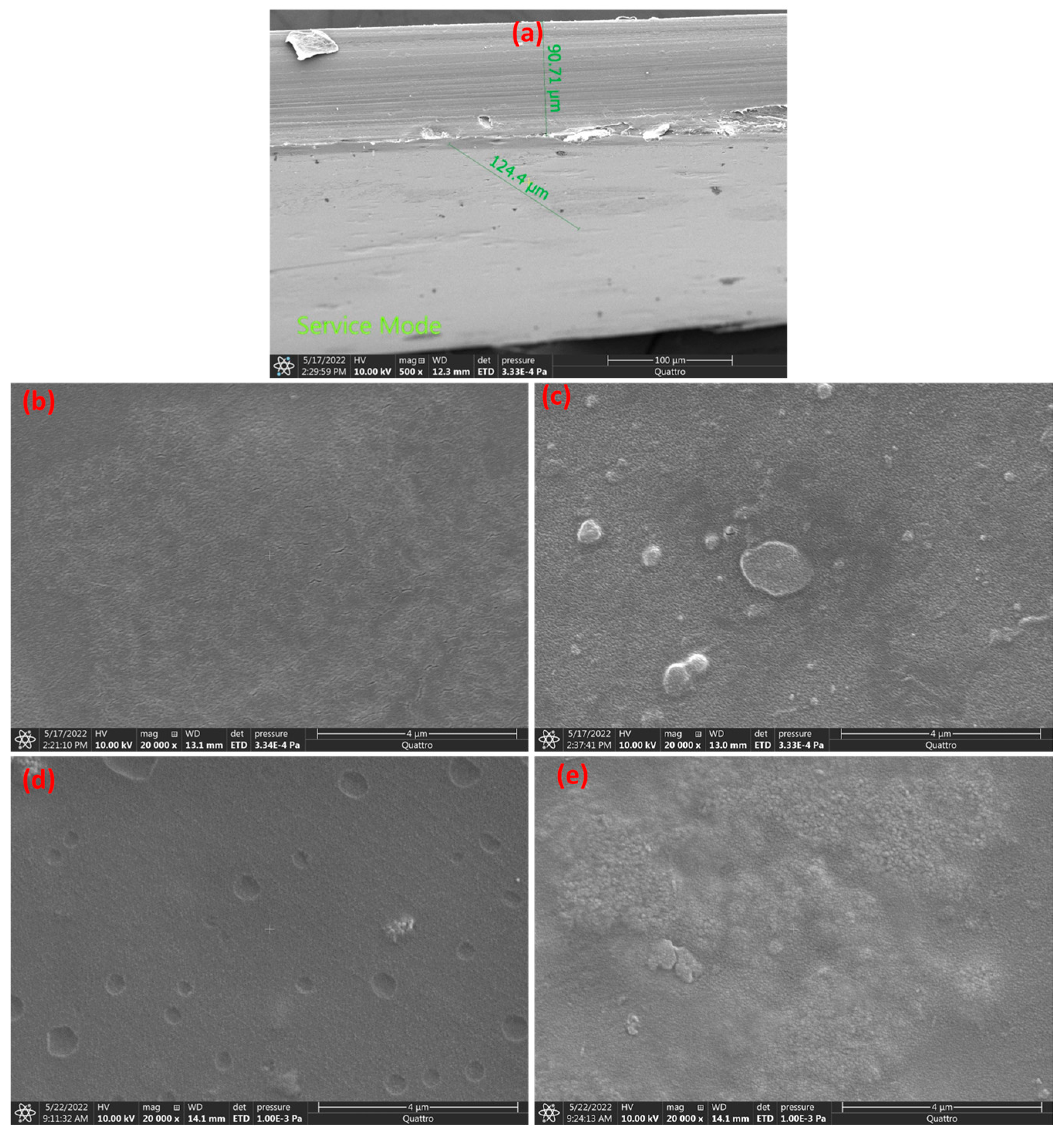 Polymers 15 03067 g005 Polymers 15 03067 g005