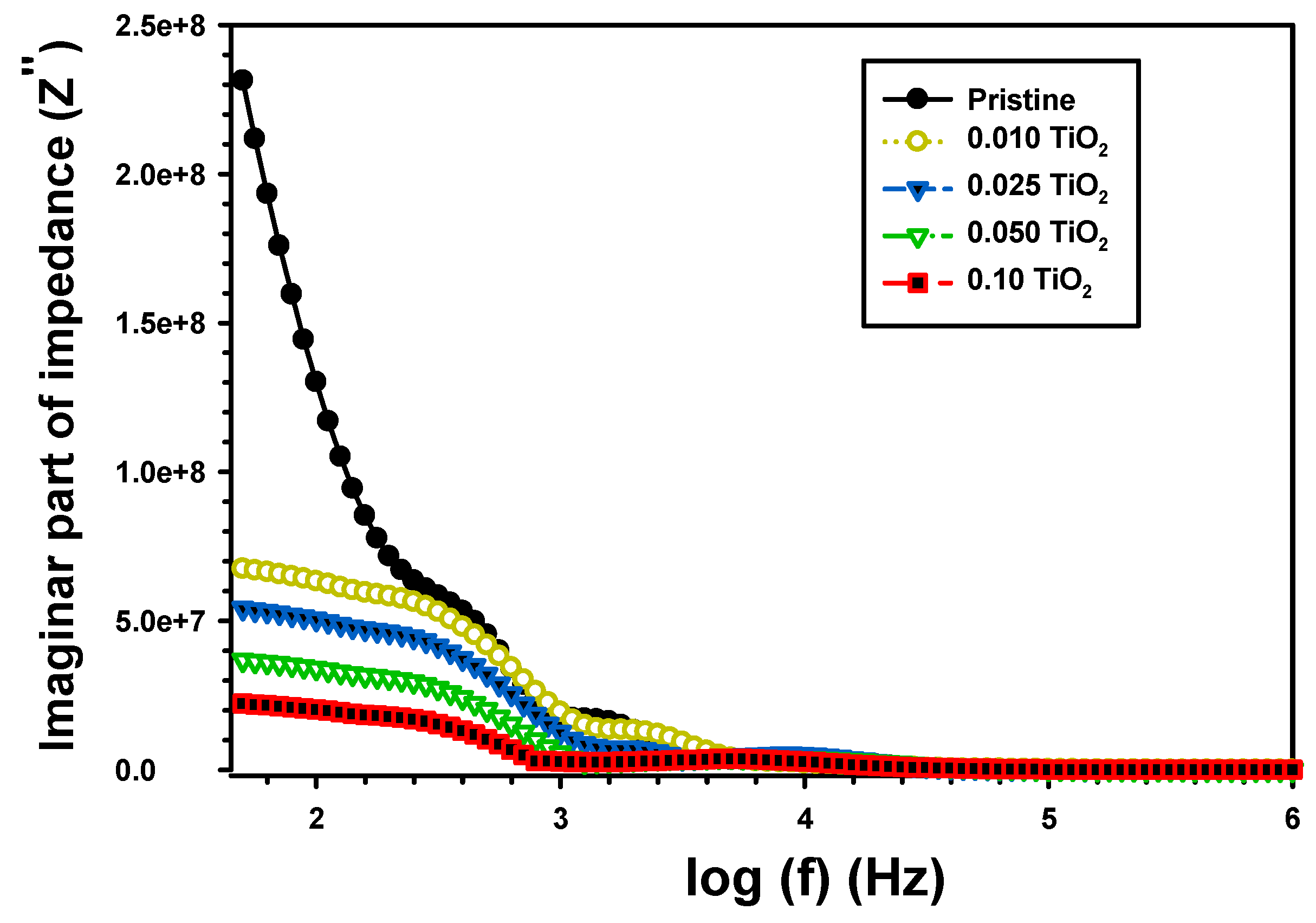 Polymers 15 03067 g011 Polymers 15 03067 g011