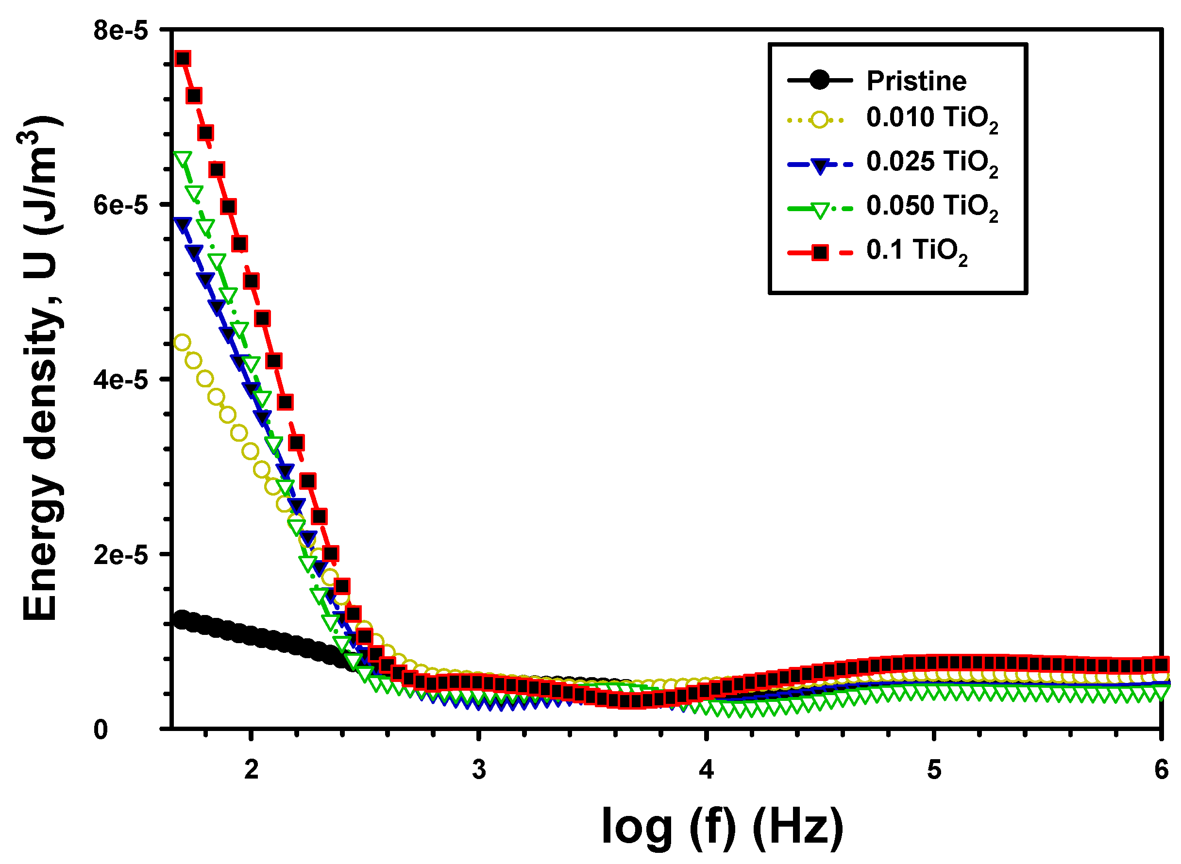 Polymers 15 03067 g012 Polymers 15 03067 g012