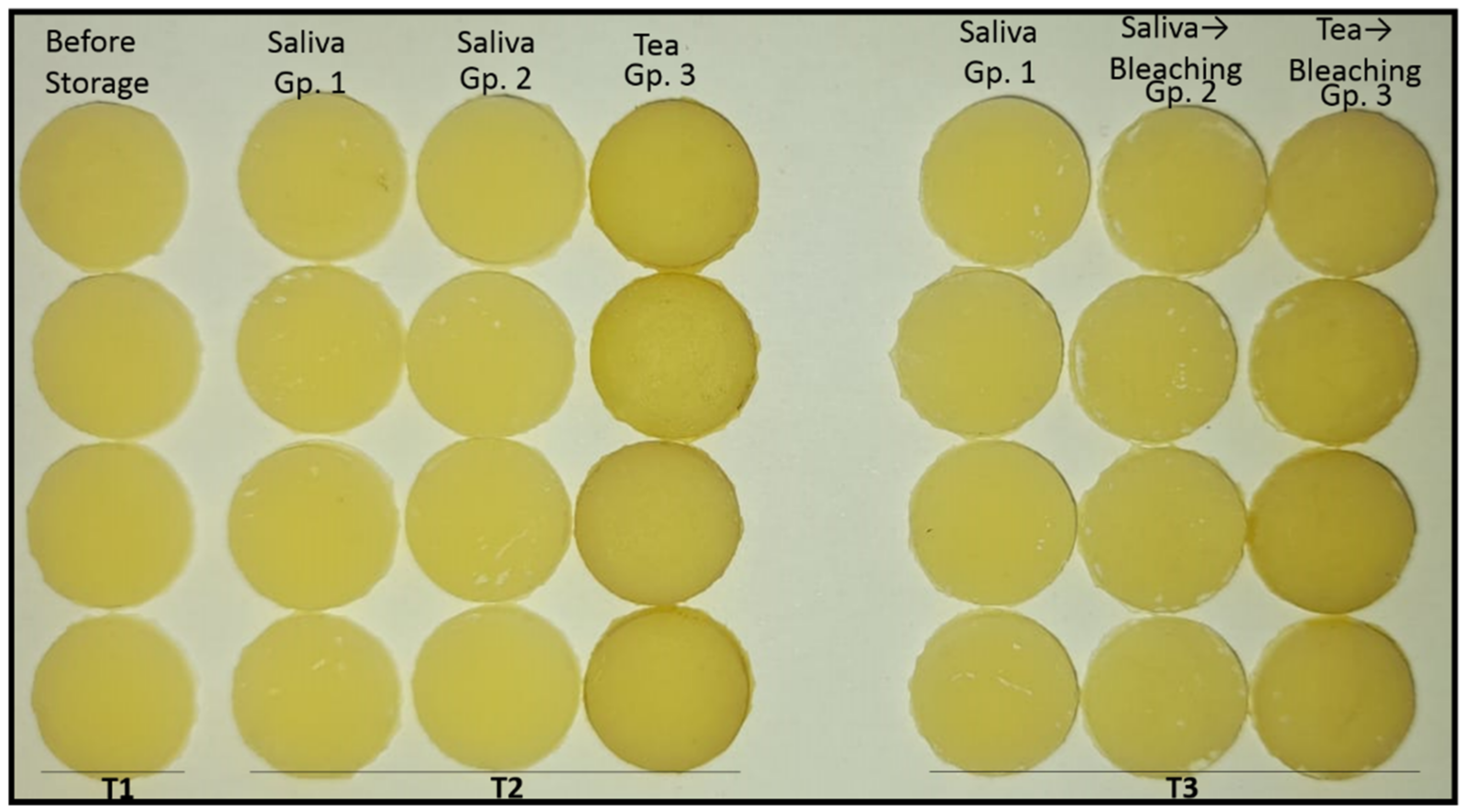 Polymers 15 03068 g002 Polymers 15 03068 g002