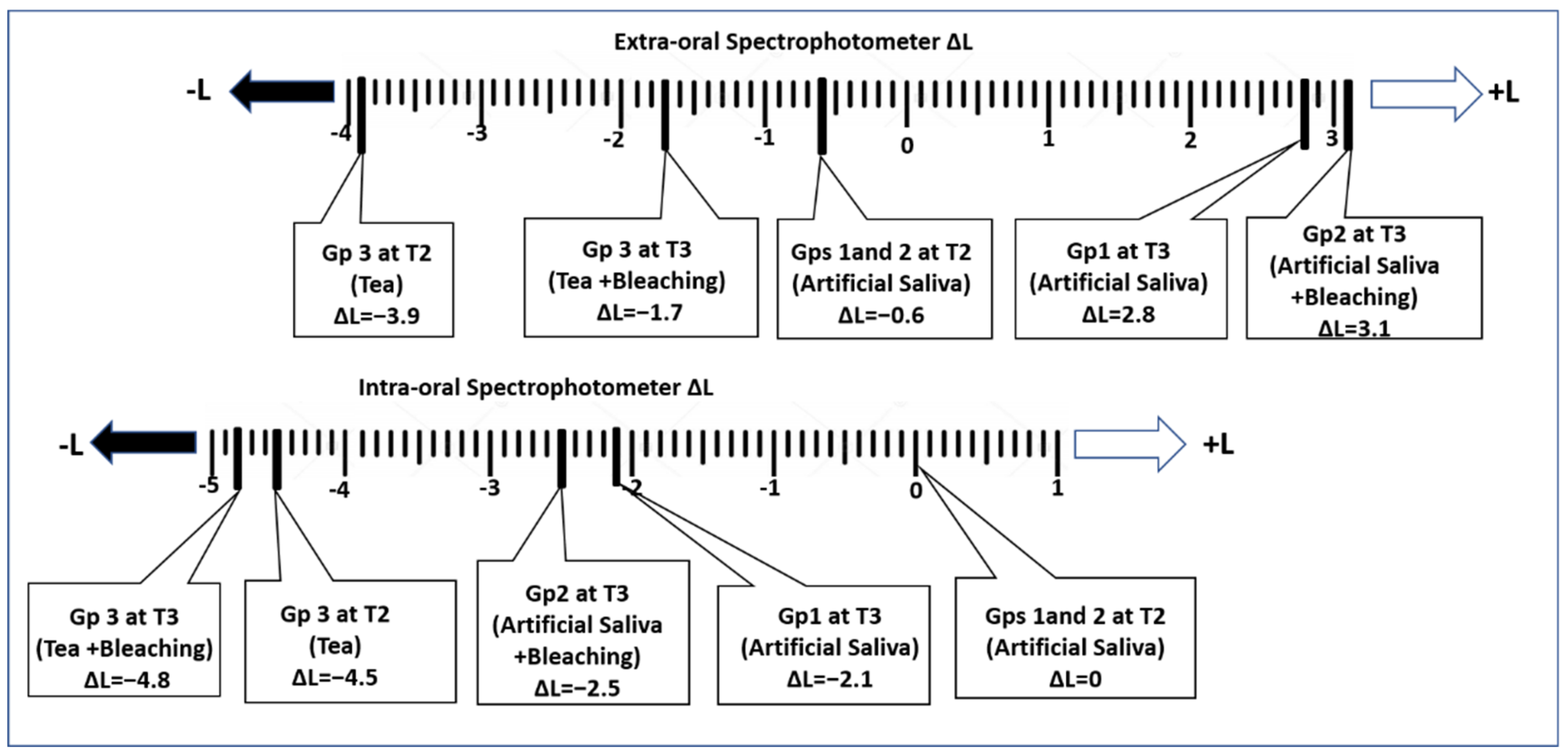 Polymers 15 03068 g005 Polymers 15 03068 g005